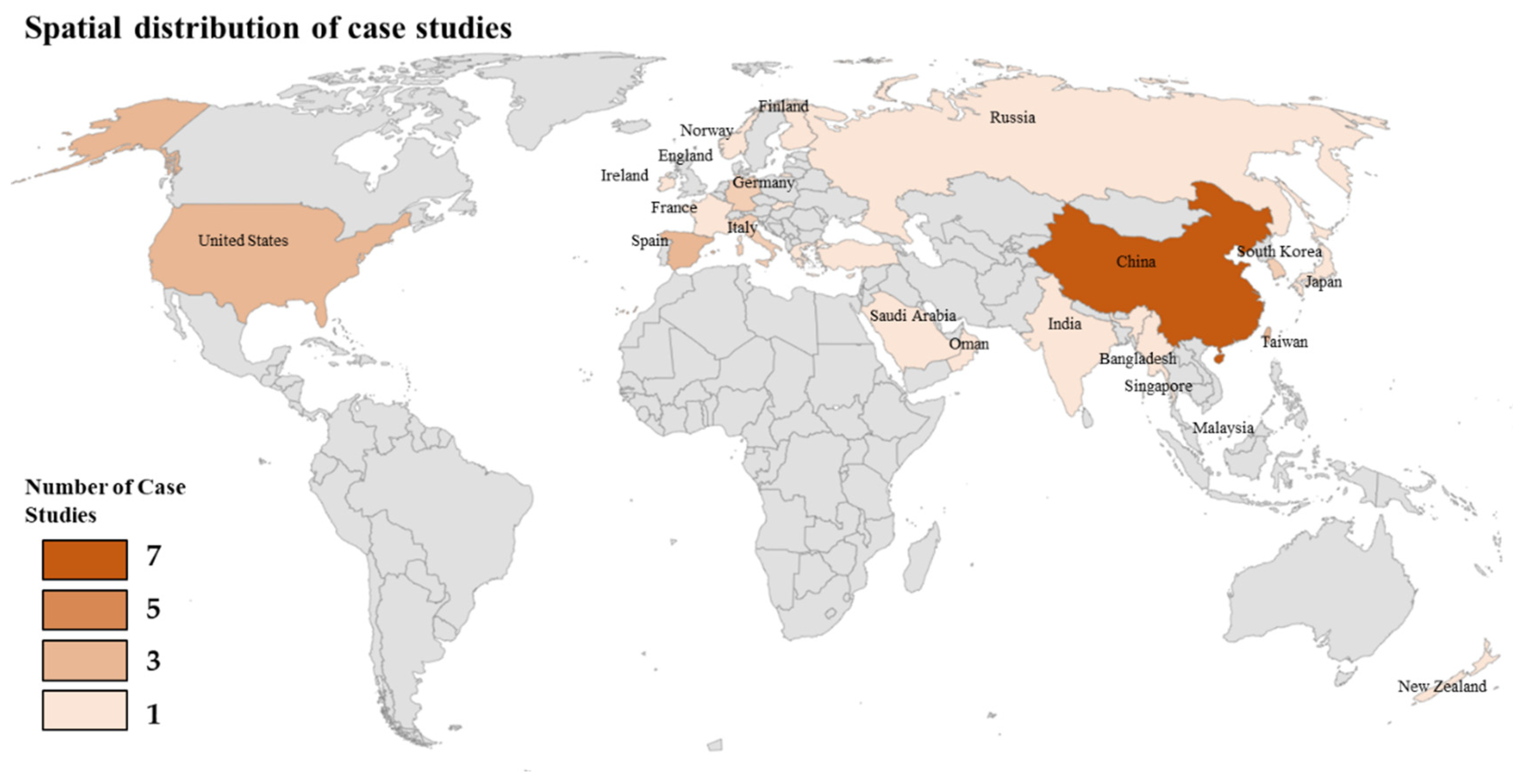 Sensors 23 02659 g005 Sensors 23 02659 g005