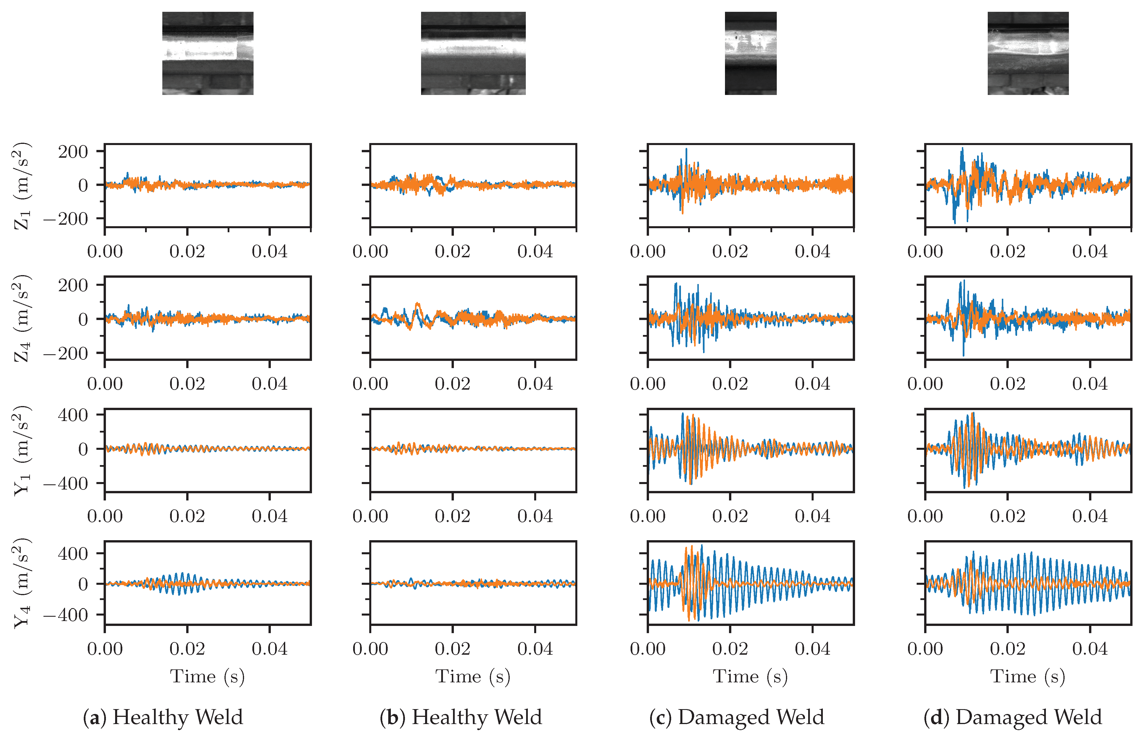 Sensors 23 02672 g002