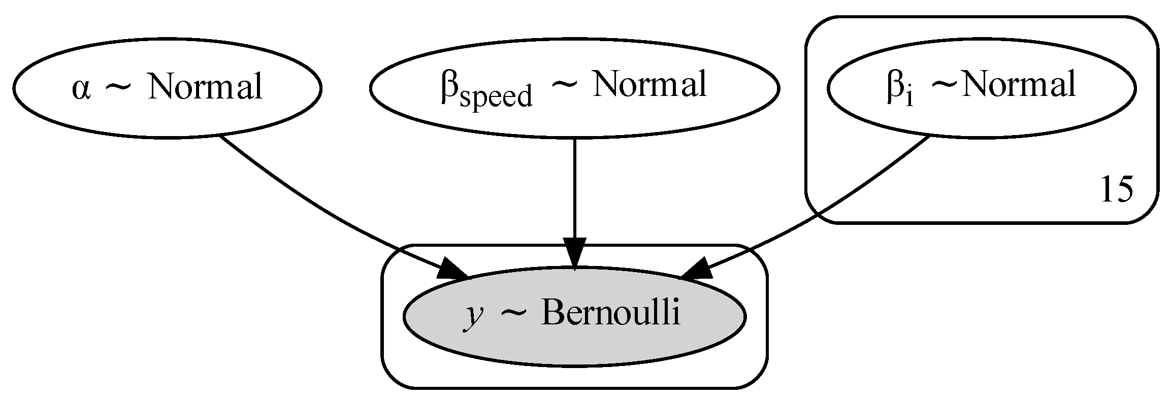 Sensors 23 02672 g008