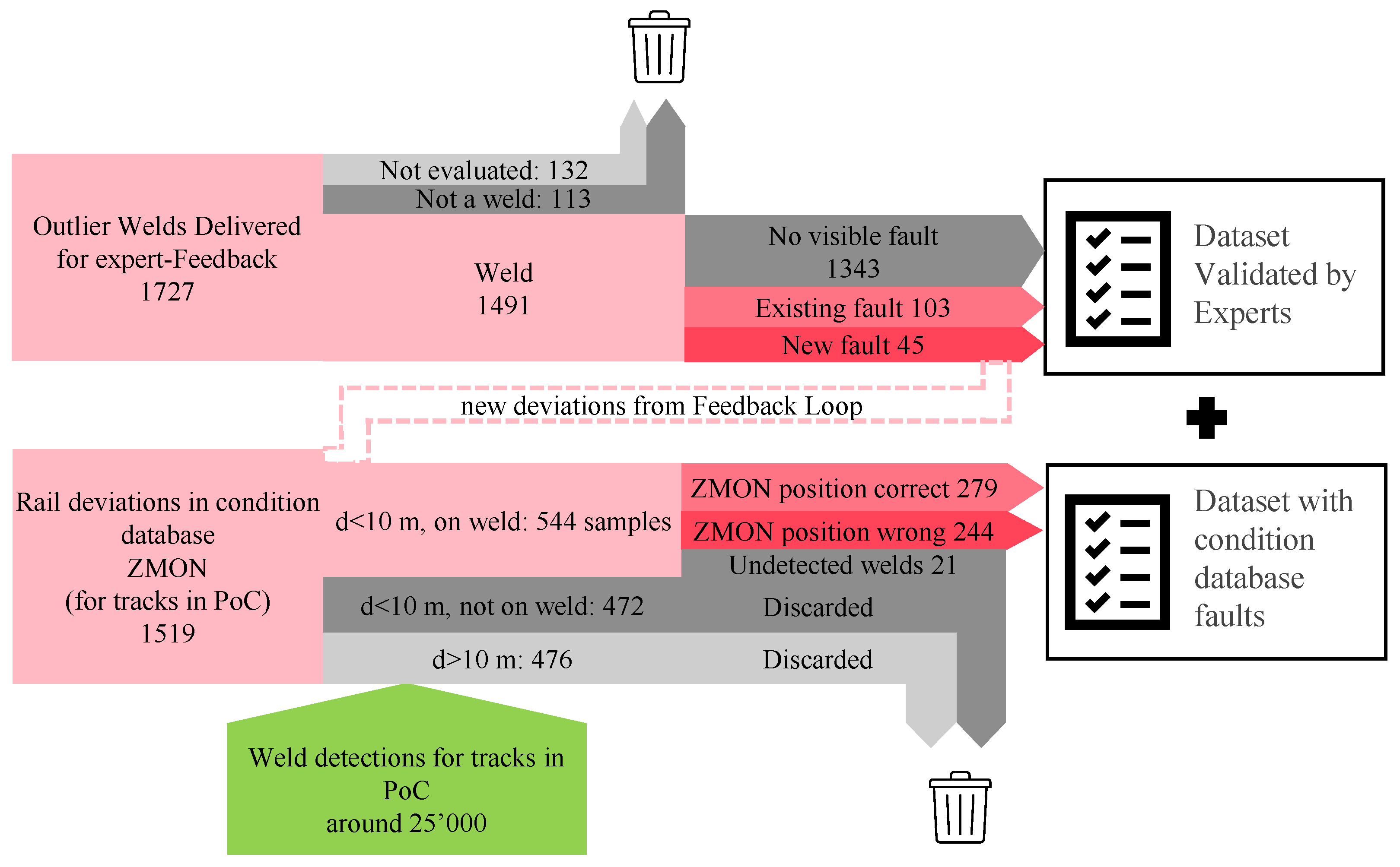 Sensors 23 02672 g011