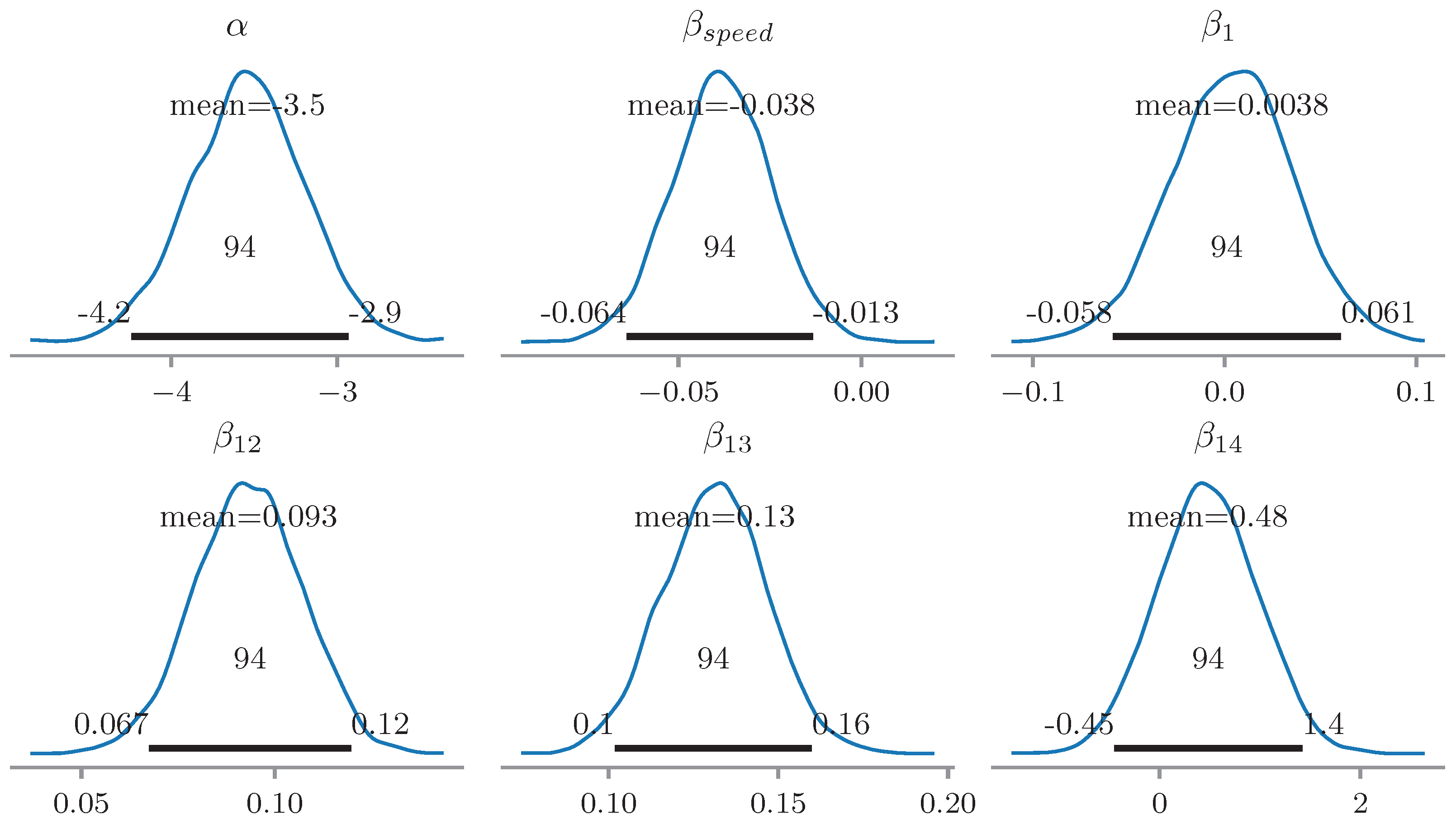 Sensors 23 02672 g012