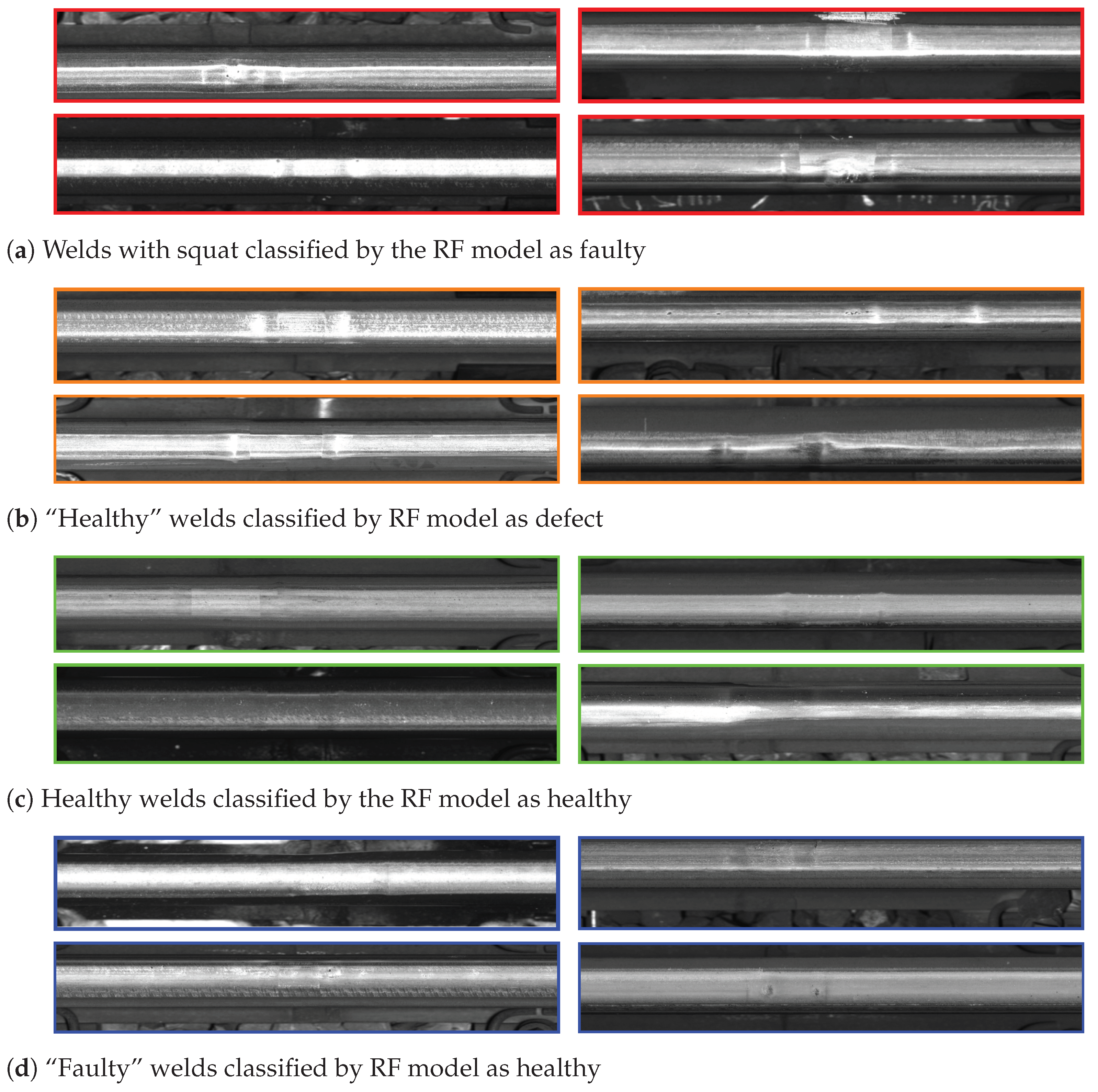 Sensors 23 02672 g014