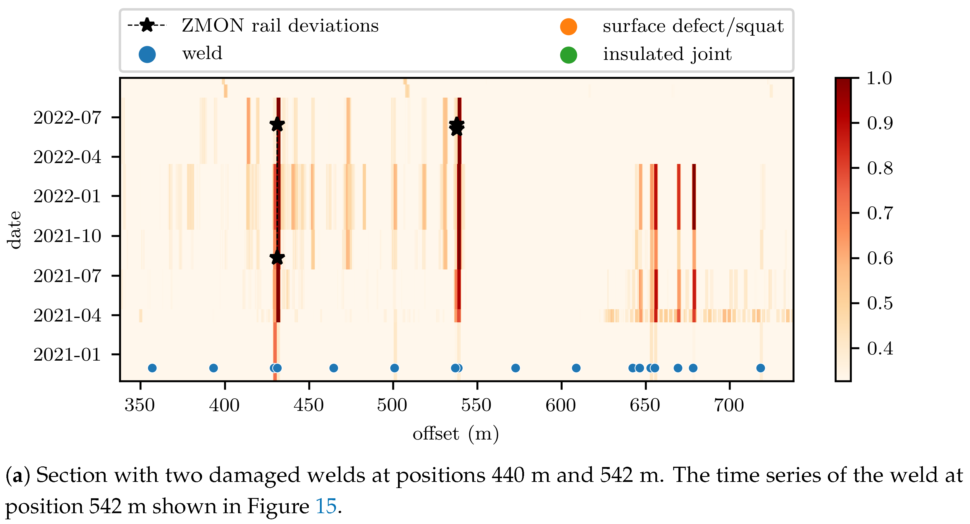 Sensors 23 02672 g016a