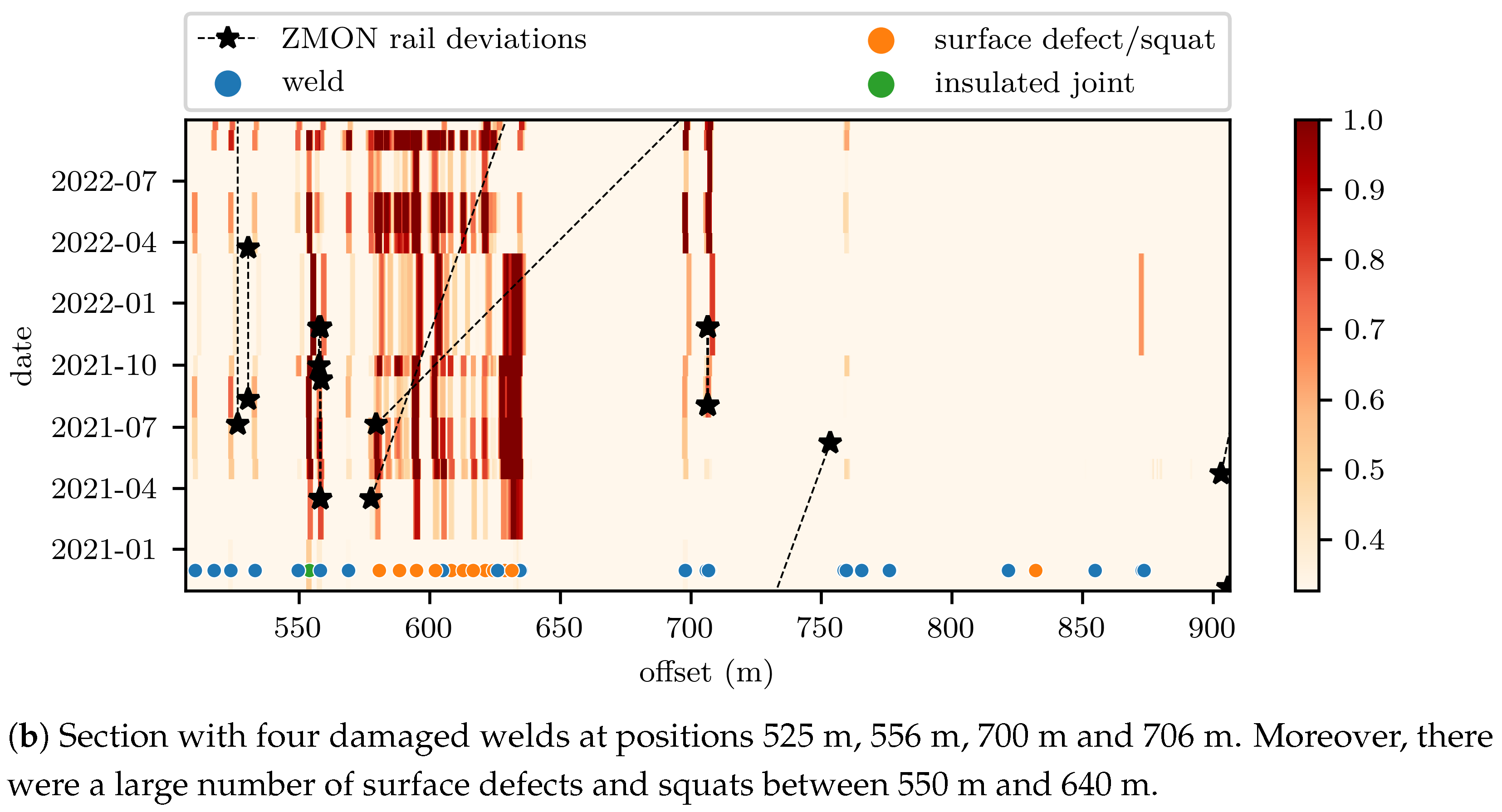Sensors 23 02672 g016b
