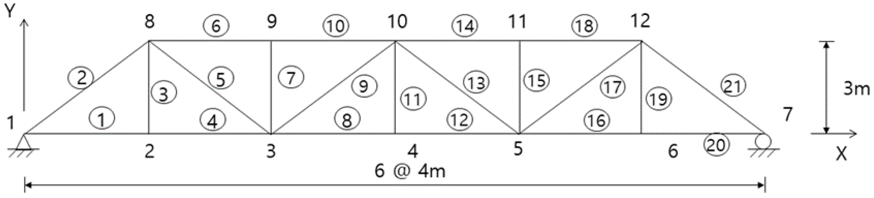 Sensors 23 02738 g001