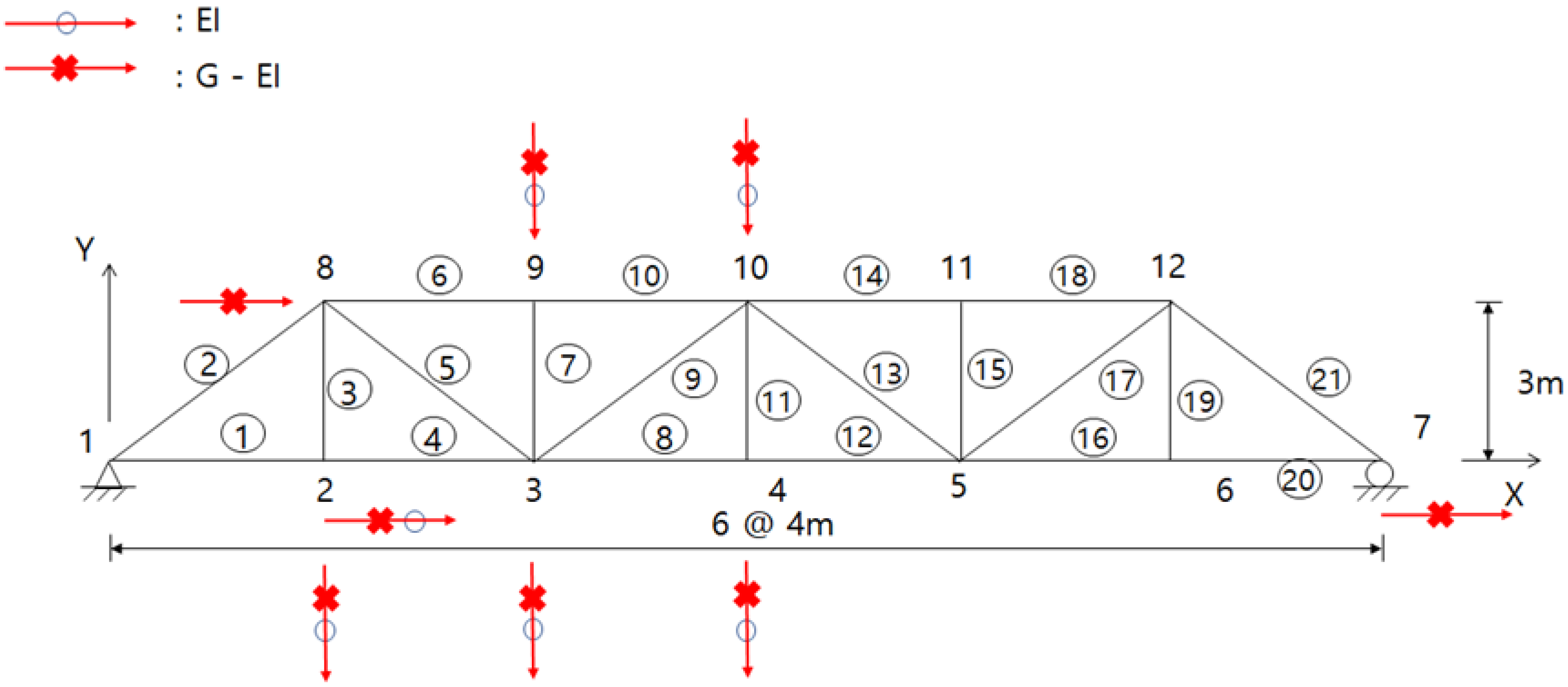 Sensors 23 02738 g003