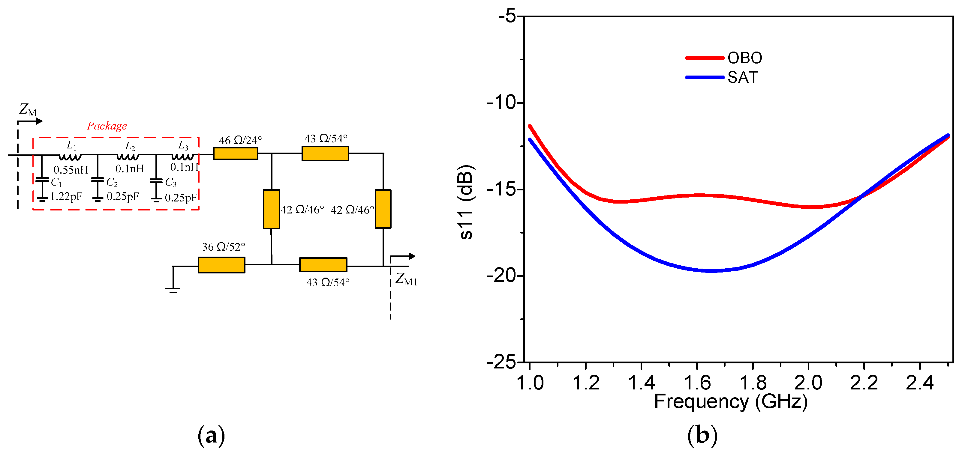 Sensors 23 02767 g010
