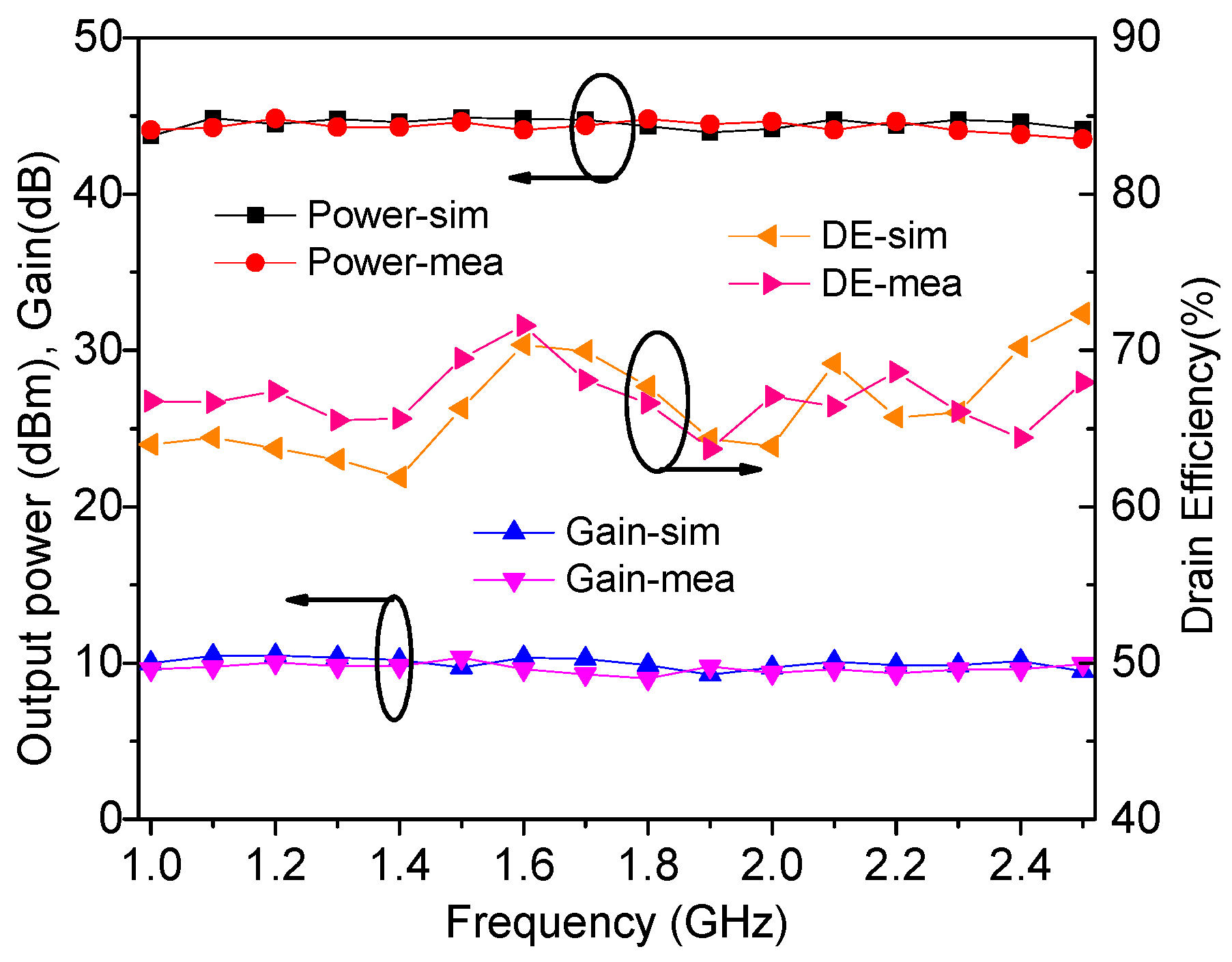 Sensors 23 02767 g018