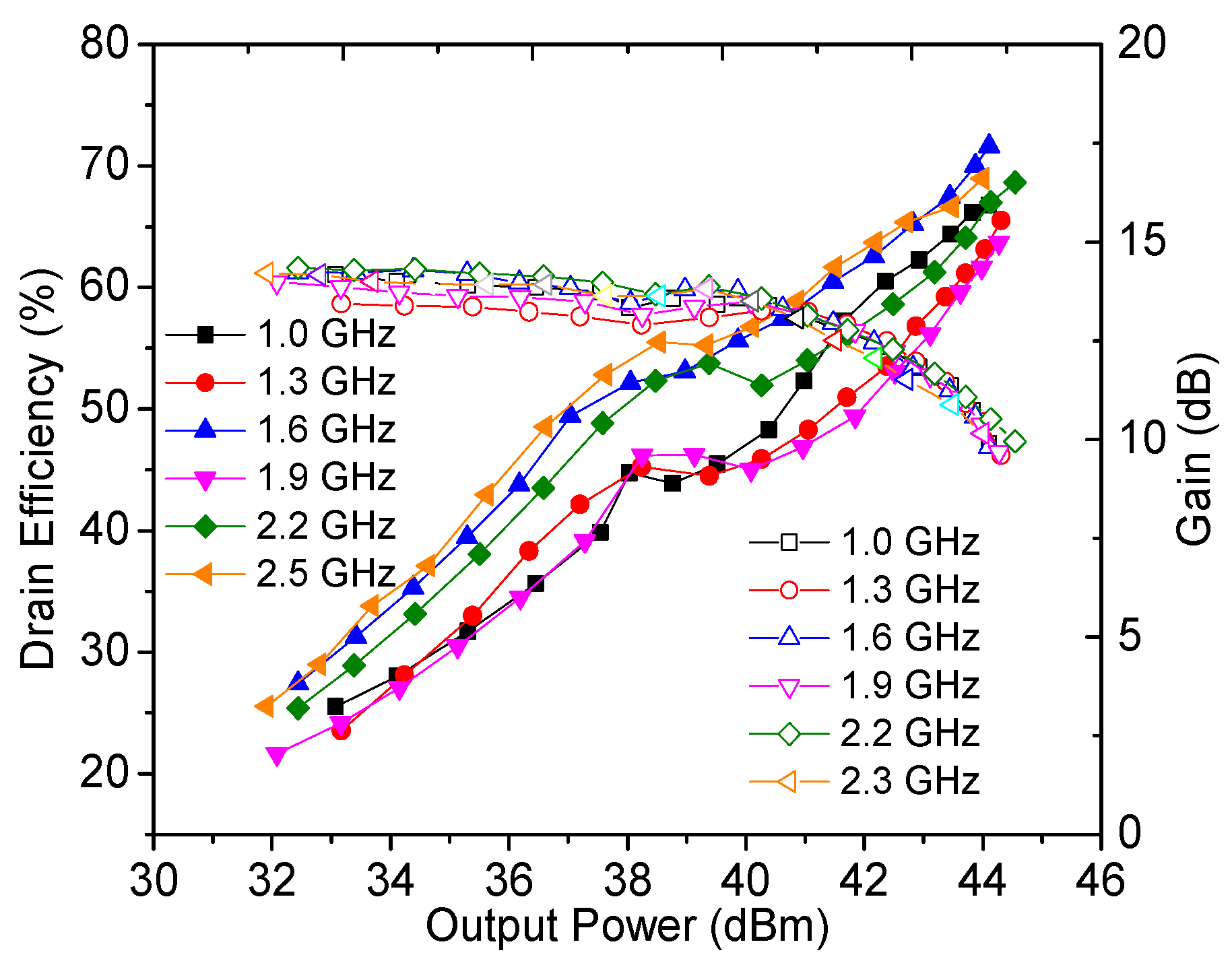 Sensors 23 02767 g019