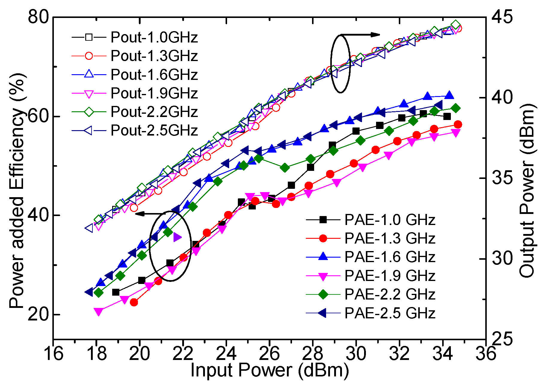 Sensors 23 02767 g020