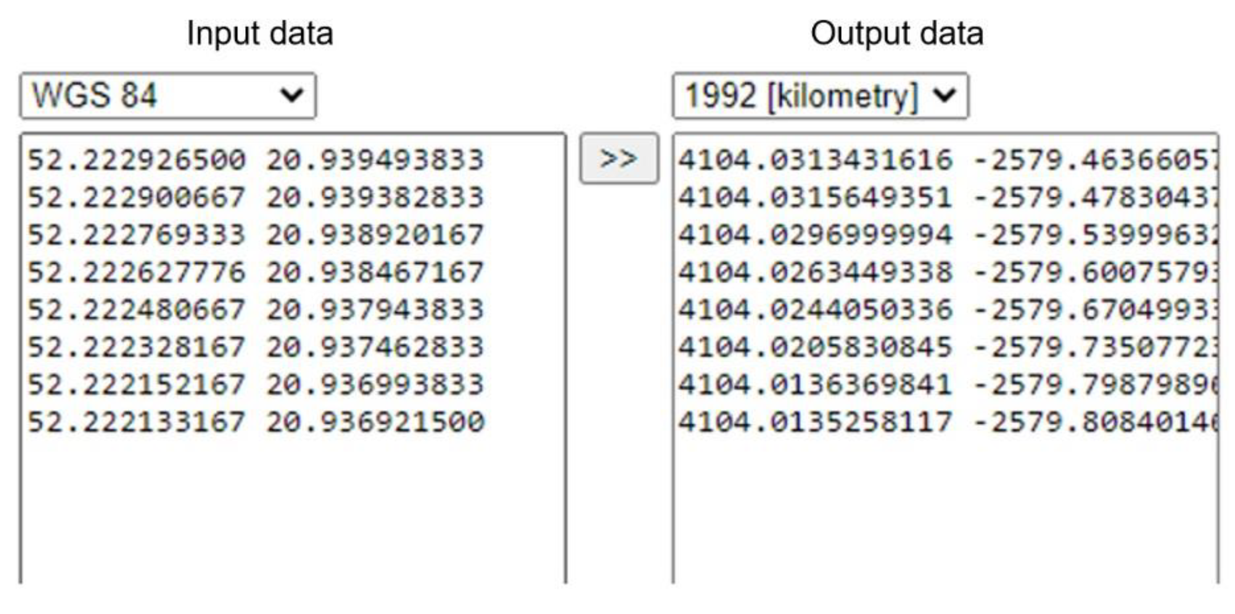 Sensors 23 02814 g003