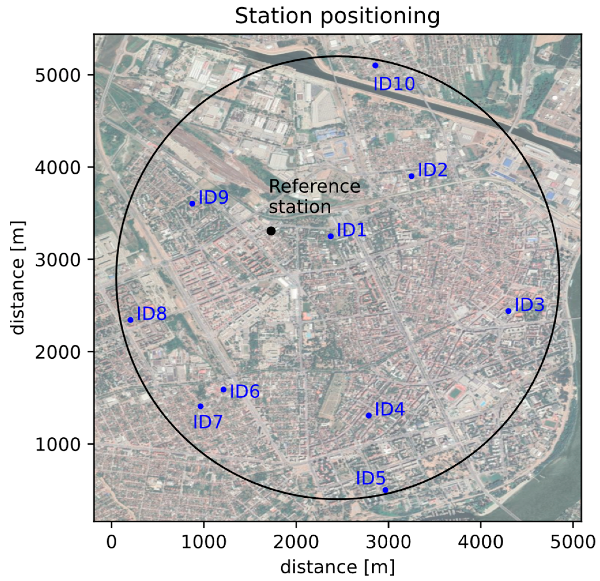 Sensors 23 02815 g001
