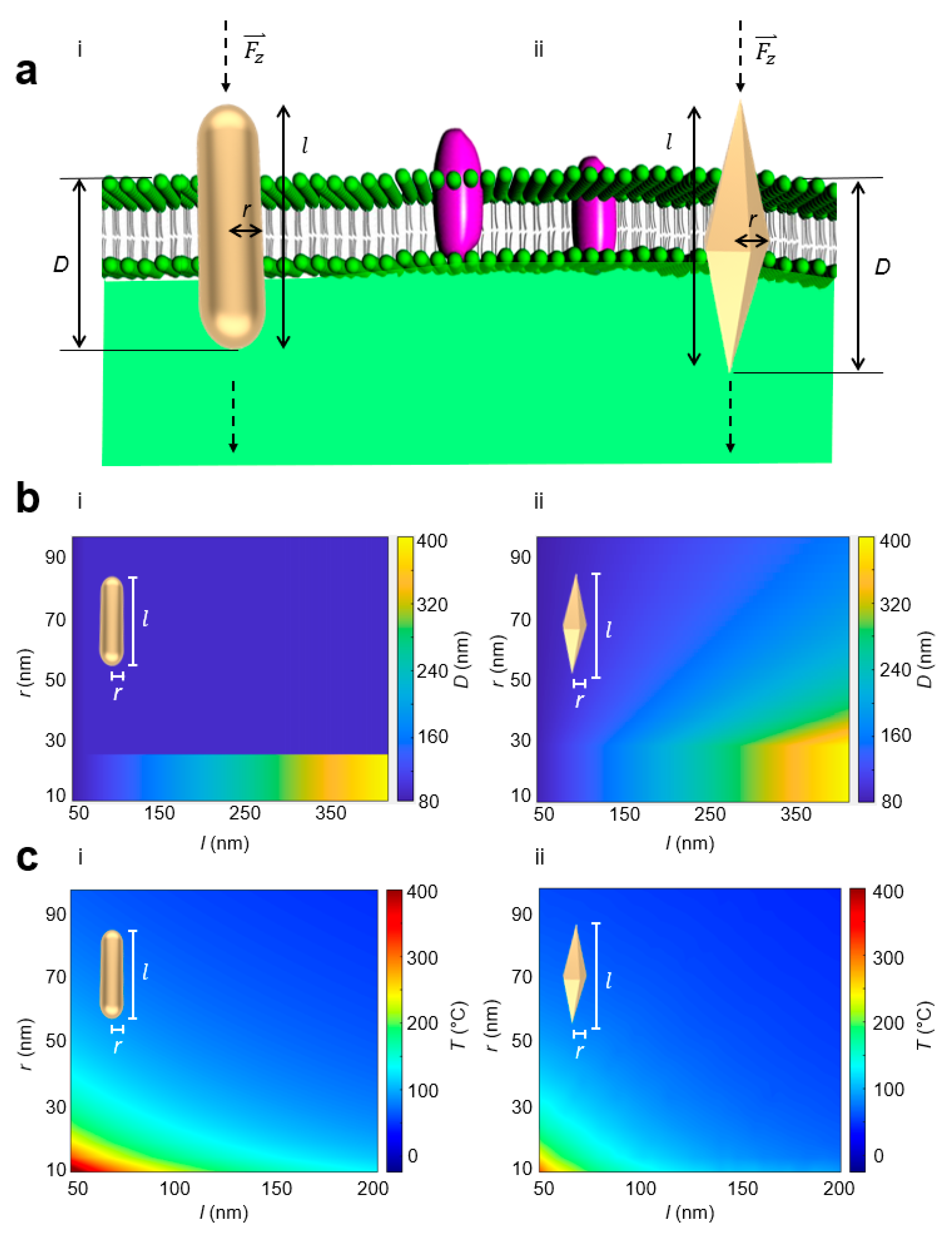 Sensors 23 02824 g002