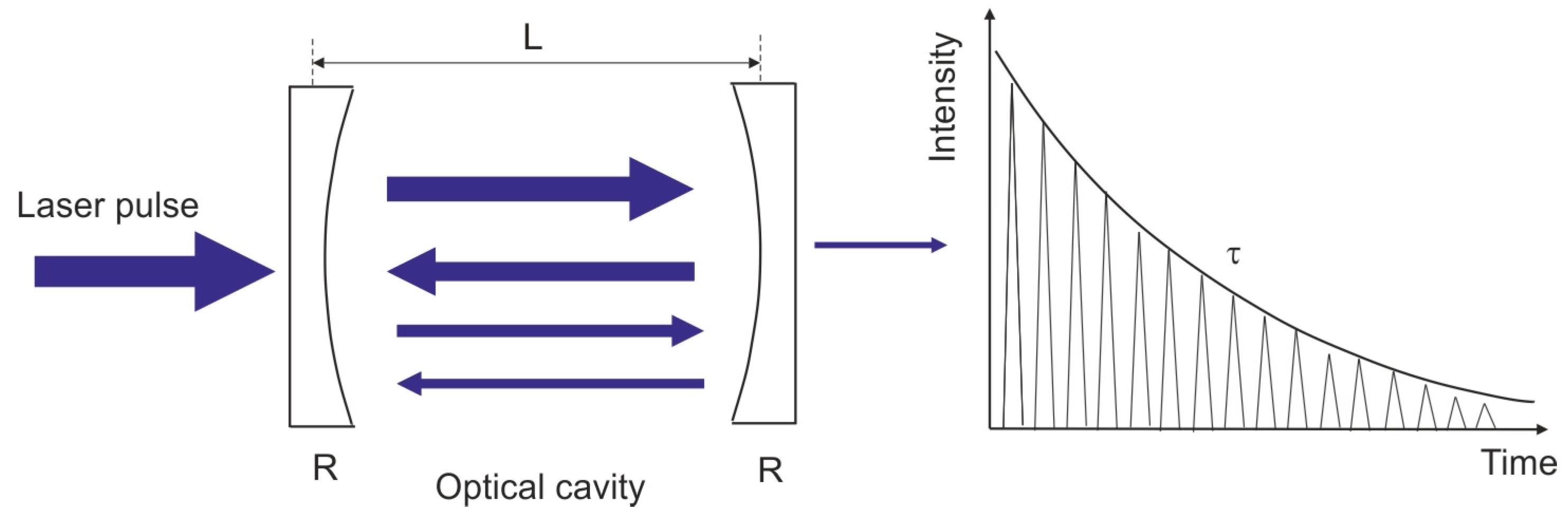 Sensors 23 02834 g010