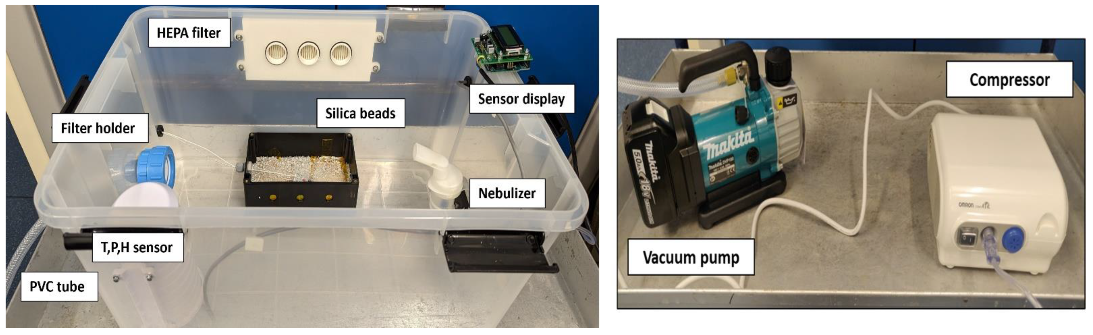 Sensors 23 02836 g002
