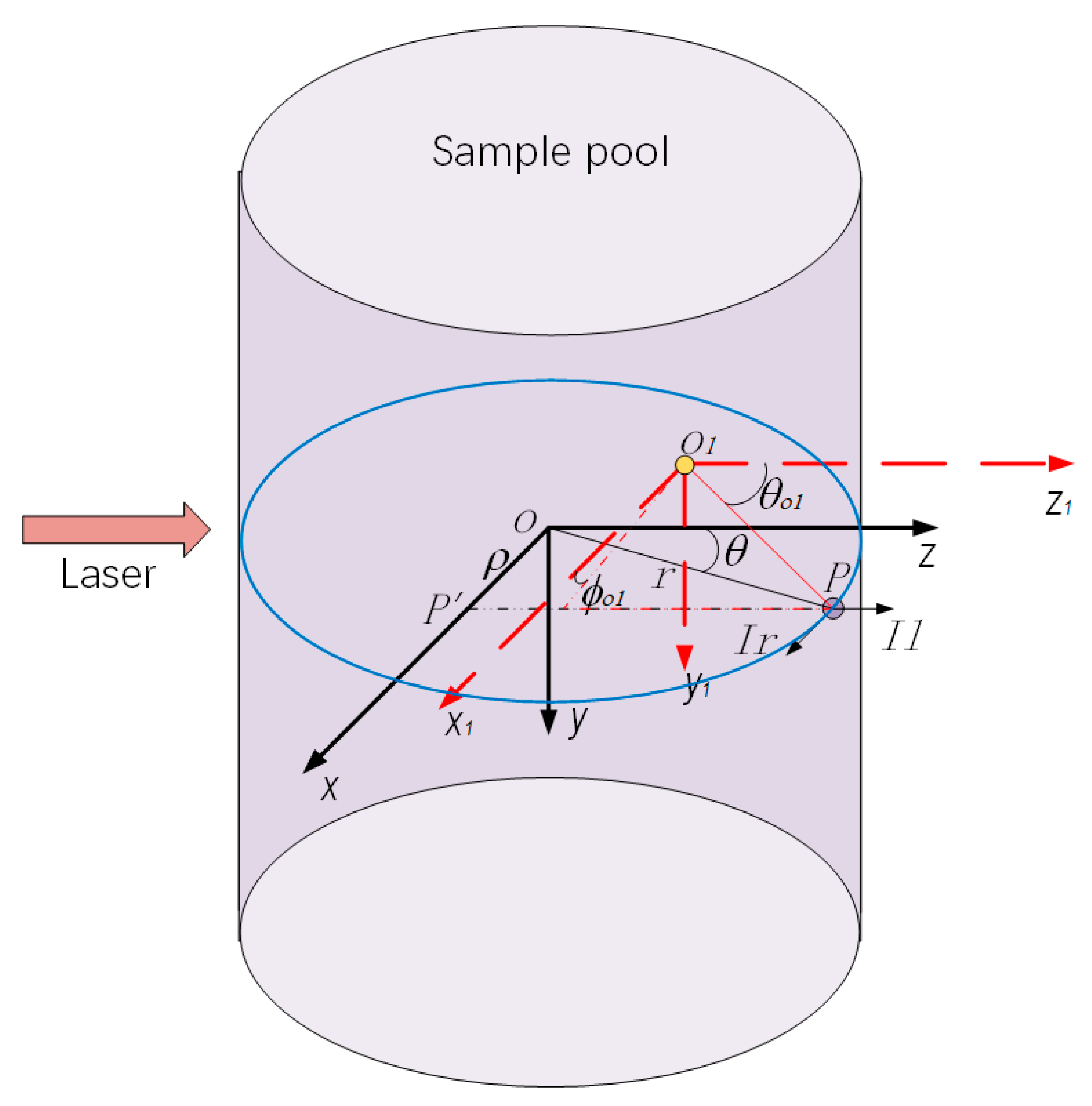 Sensors 23 02837 g004 Sensors 23 02837 g004