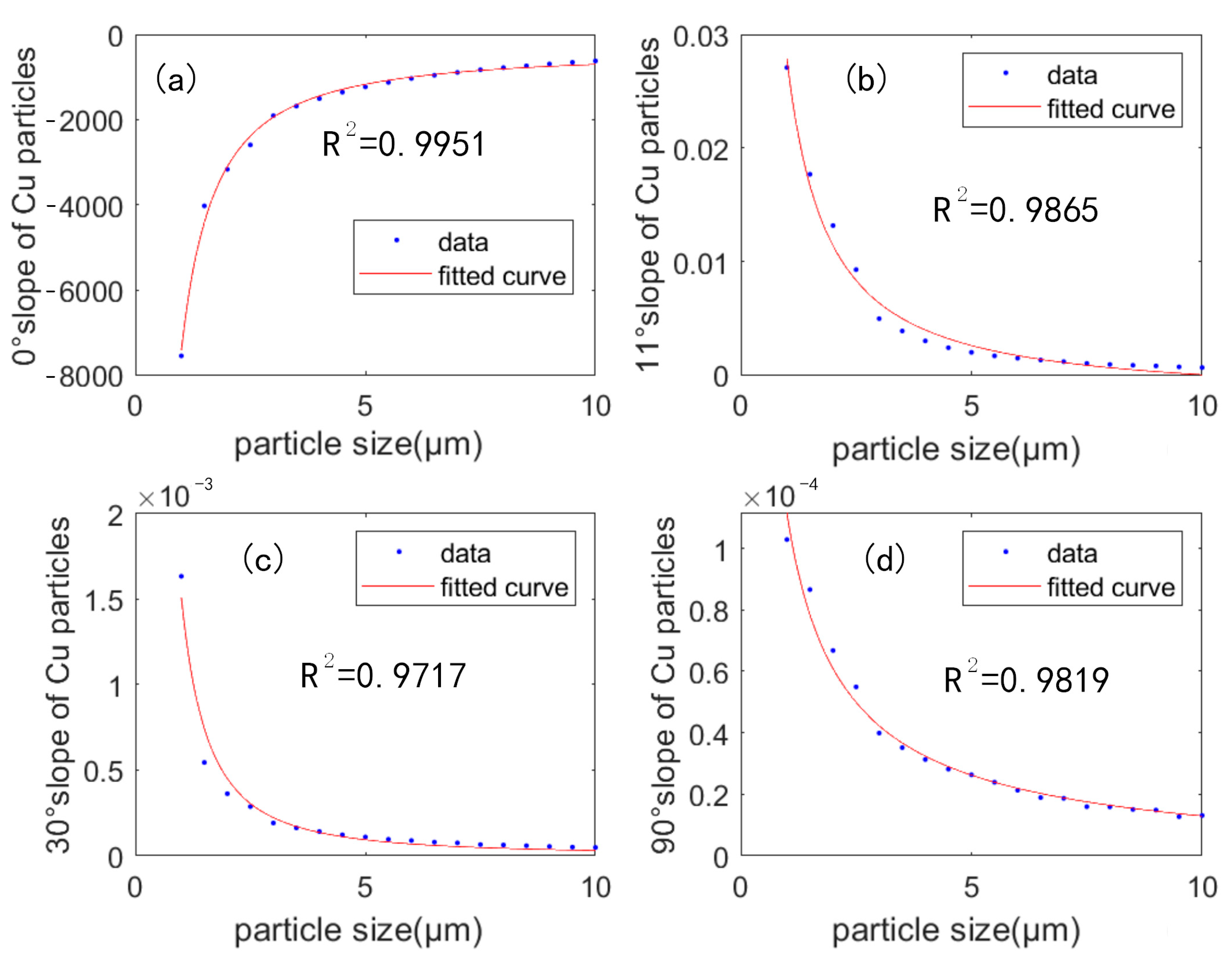 Sensors 23 02837 g008 Sensors 23 02837 g008