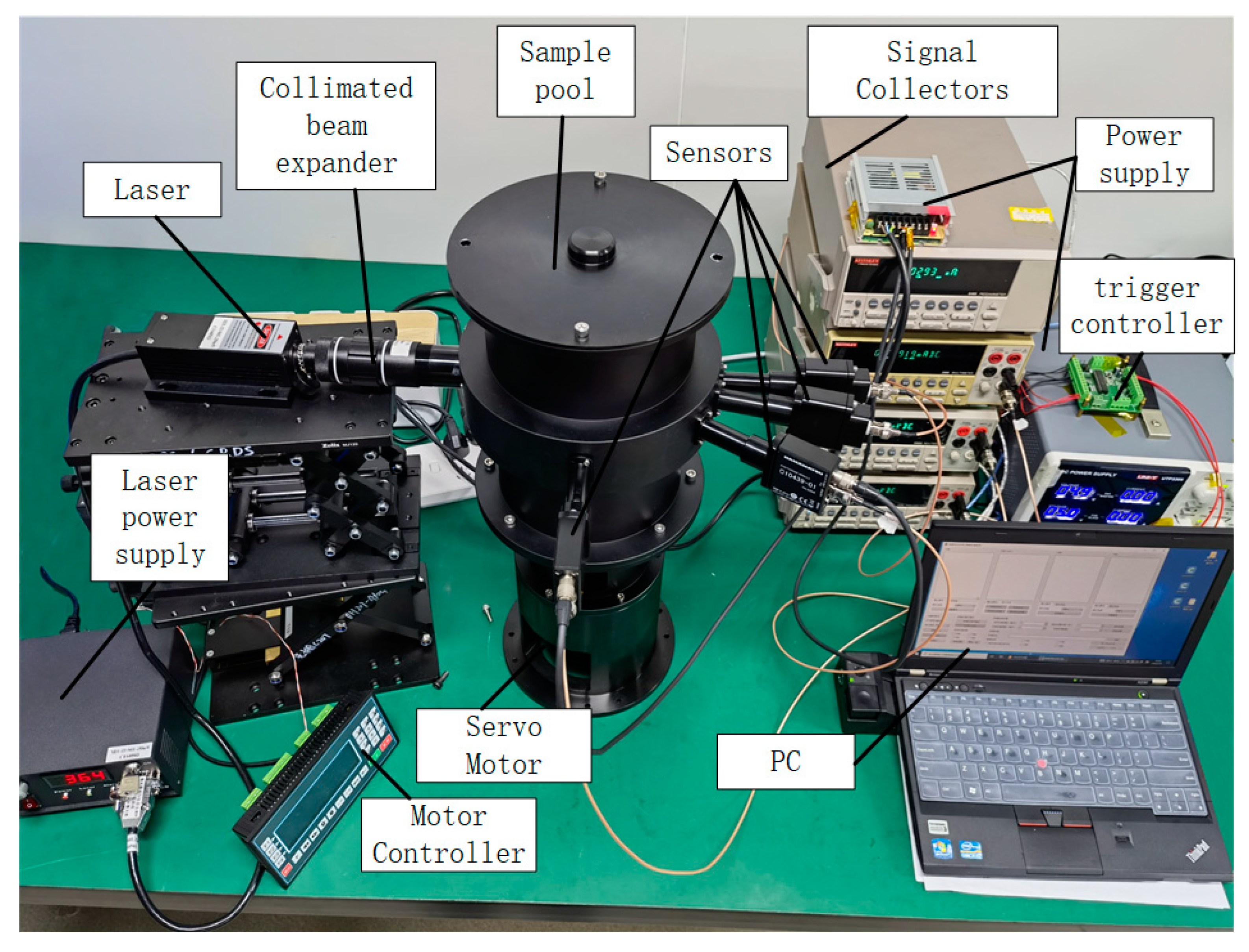Sensors 23 02837 g009 Sensors 23 02837 g009