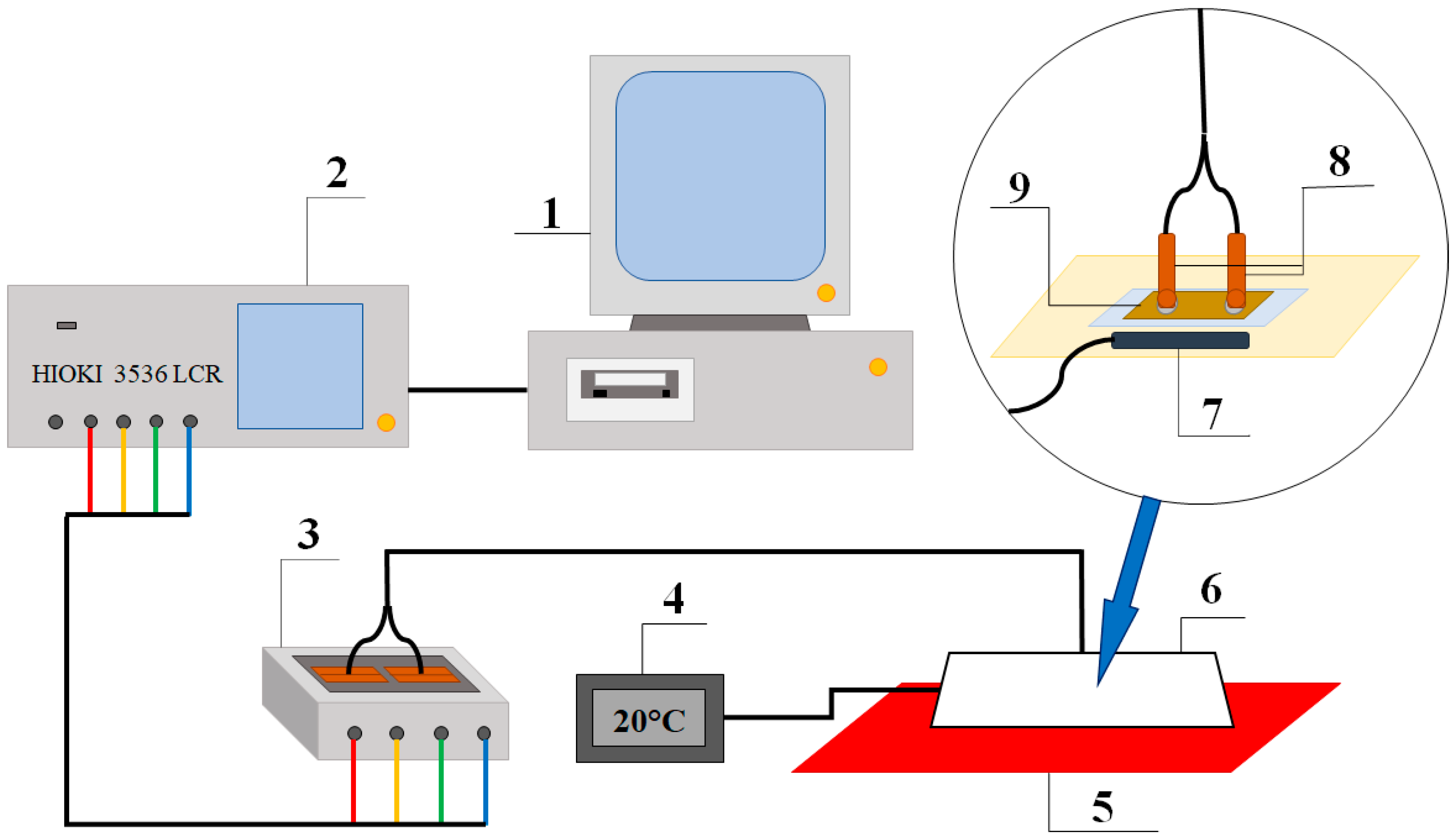 Sensors 23 02842 g002