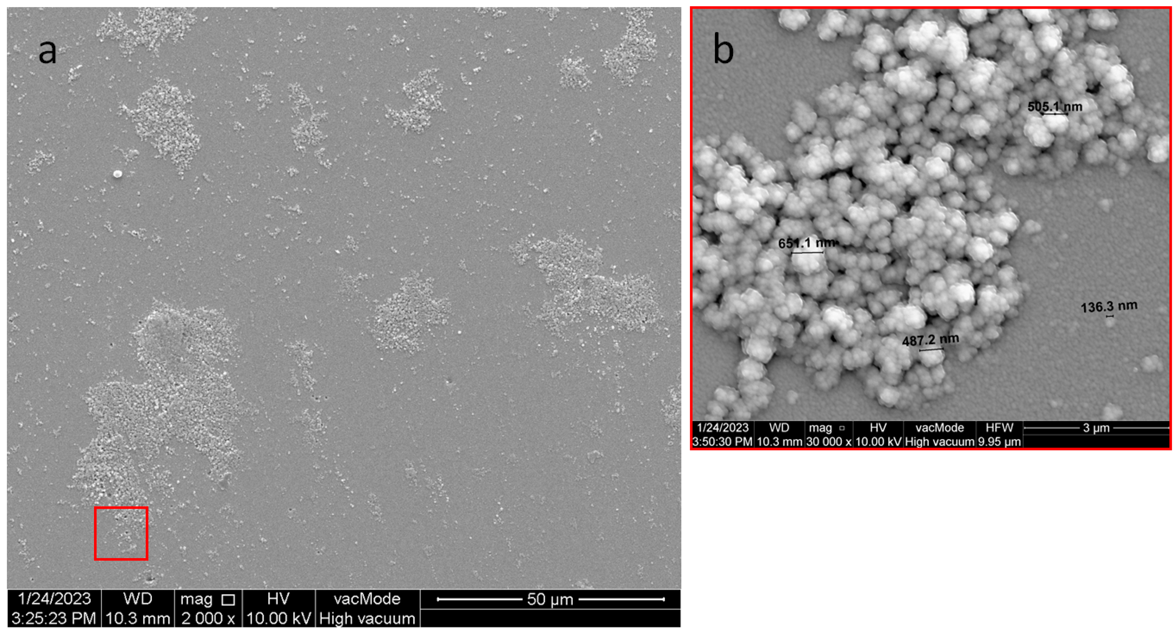 Sensors 23 02842 g008