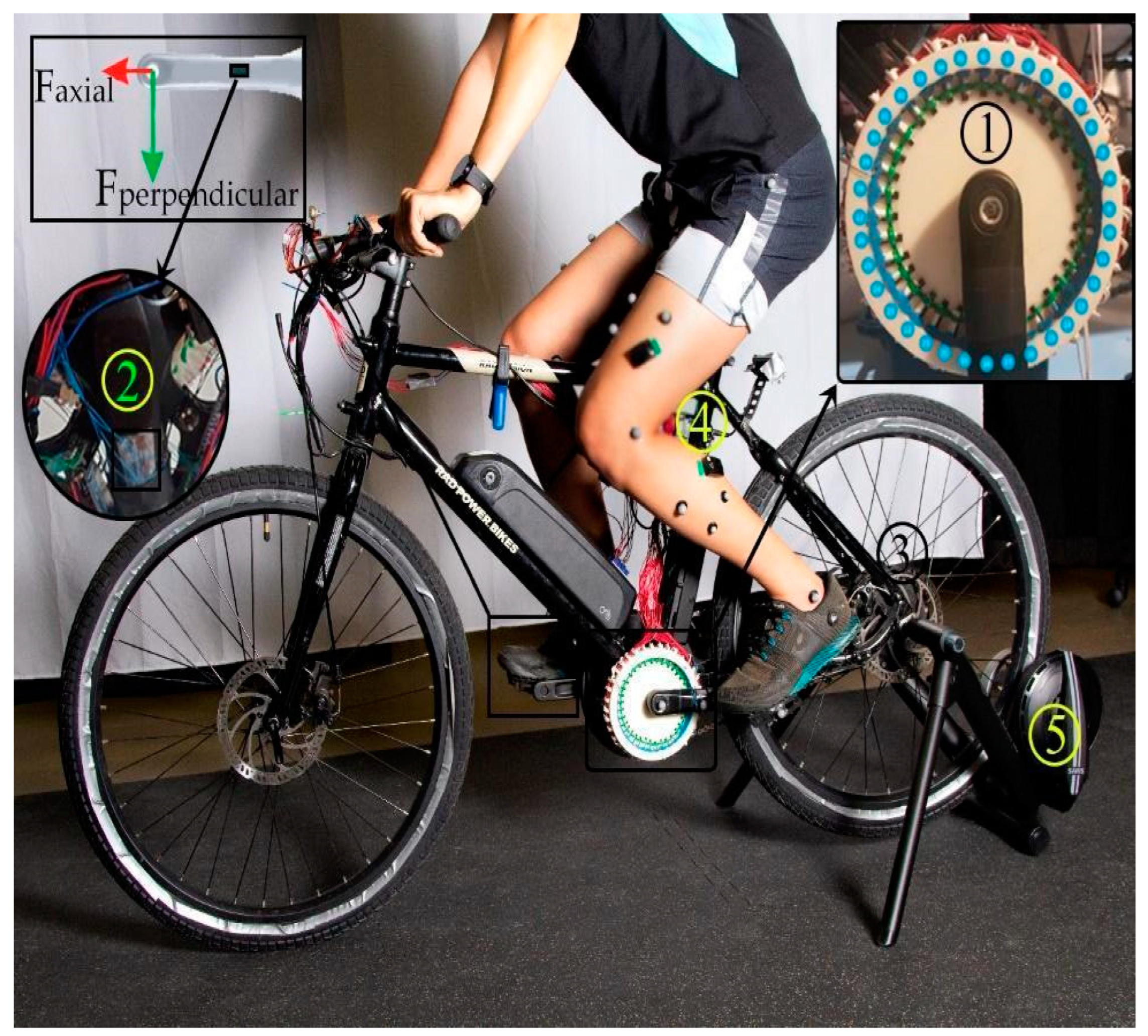 Sensors | Free Full-Text | An Adaptive Pedaling Assistive Device for  Asymmetric Torque Assistant in Cycling