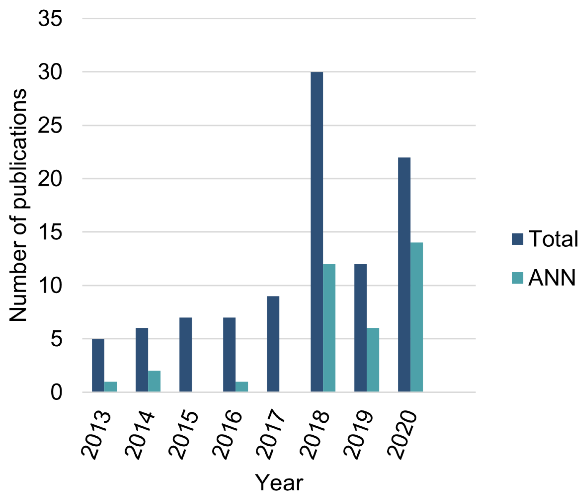 Sensors 23 02854 g002 Sensors 23 02854 g002