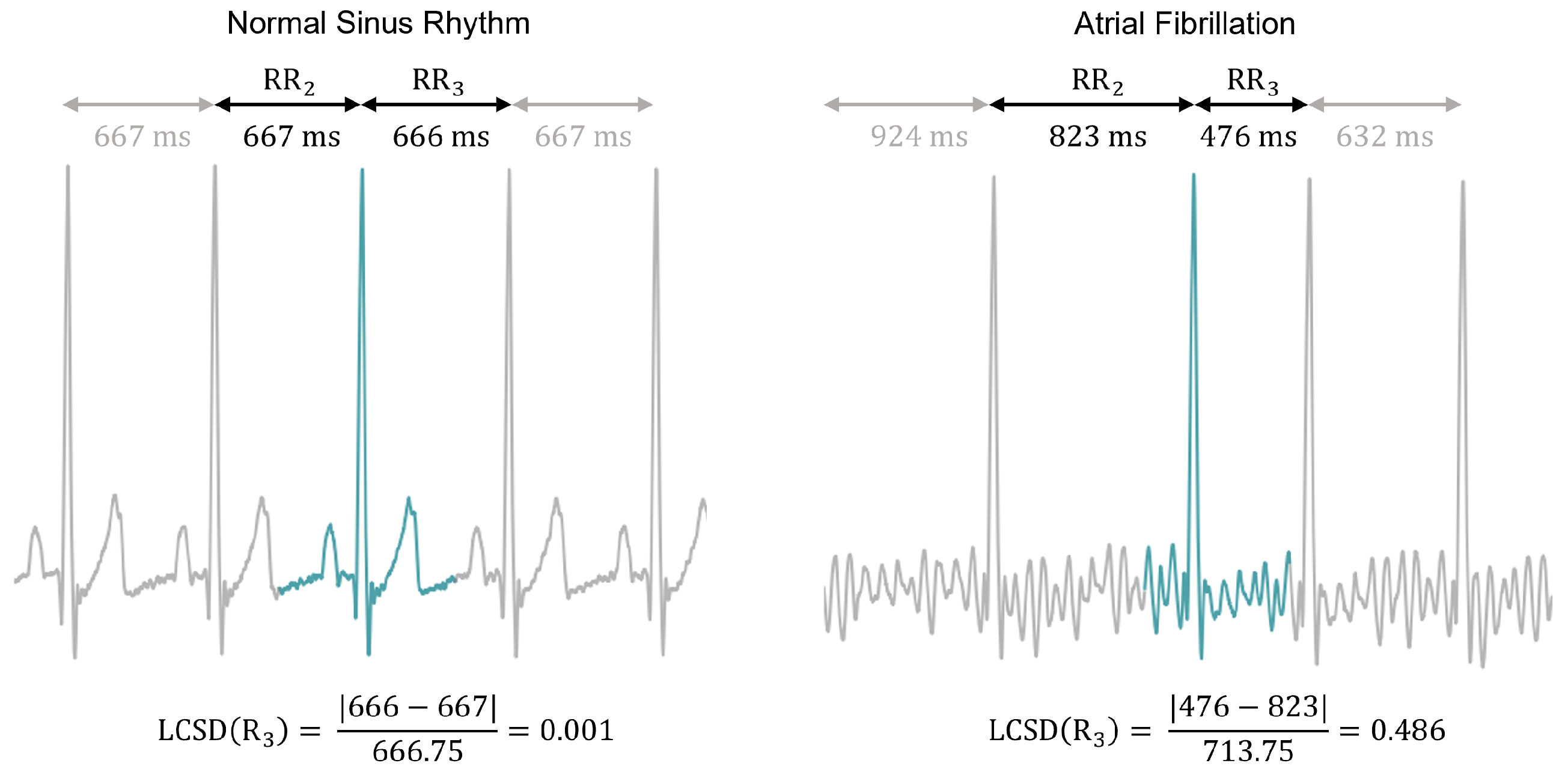Sensors 23 02854 g005 Sensors 23 02854 g005