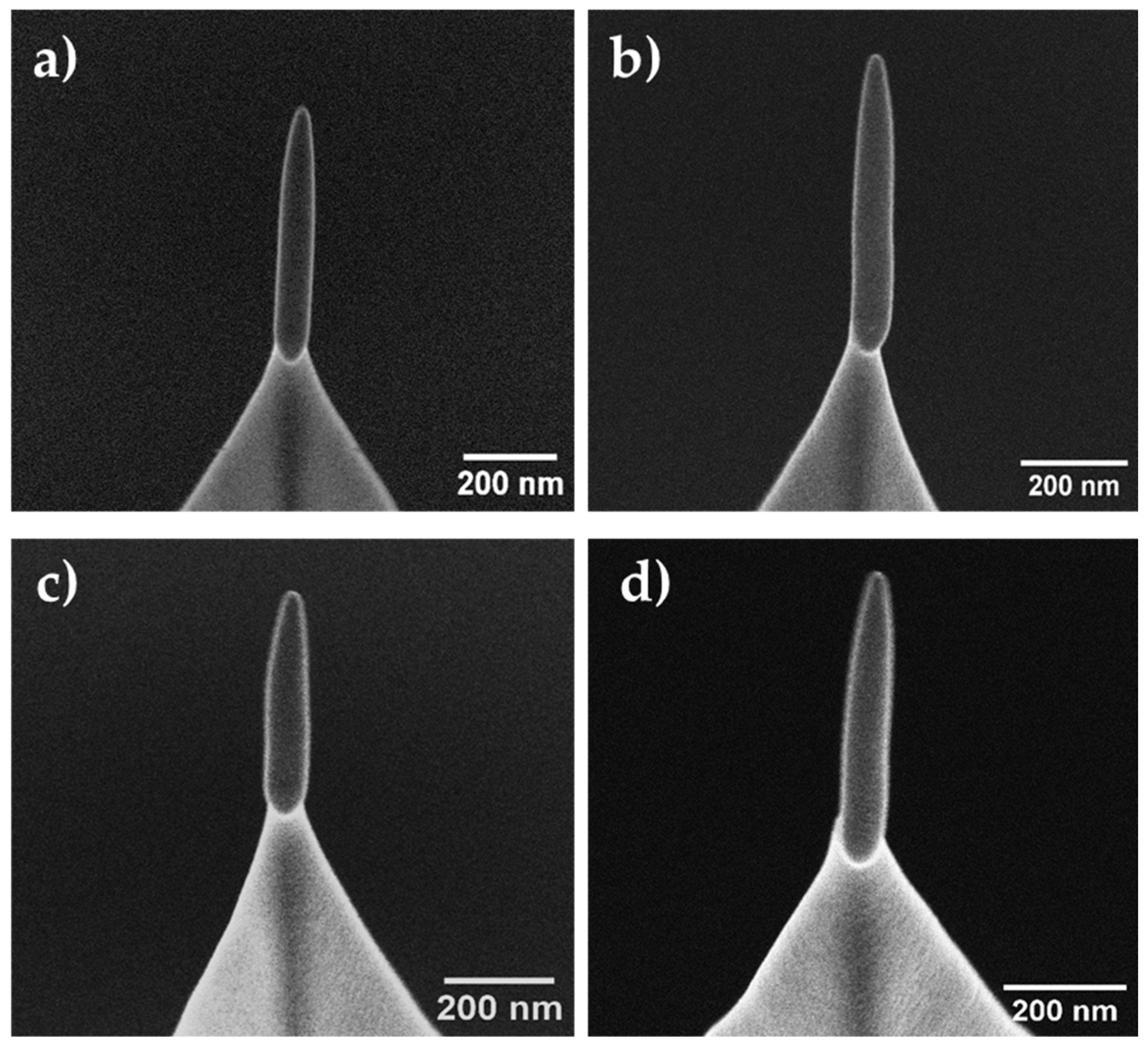 Sensors 23 02879 g002