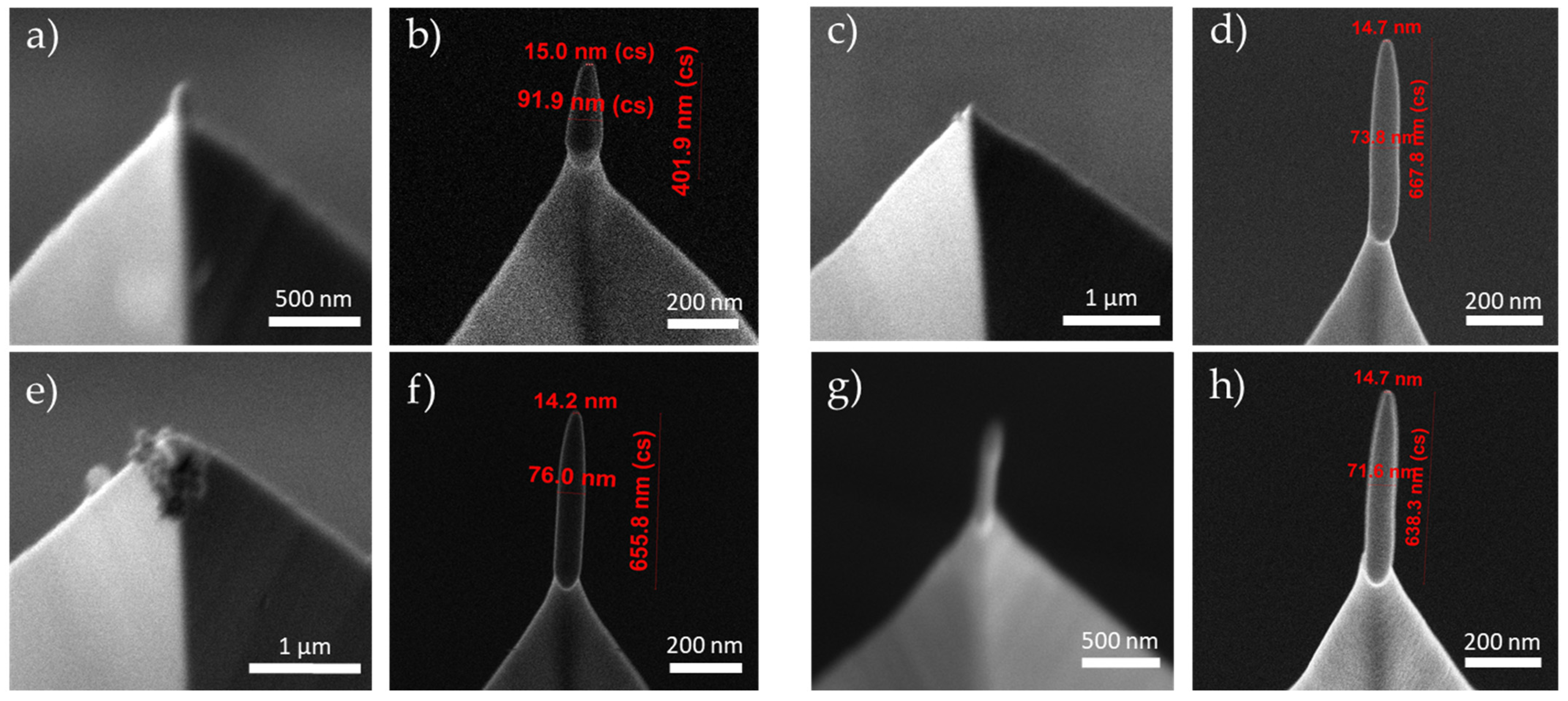 Sensors 23 02879 g006