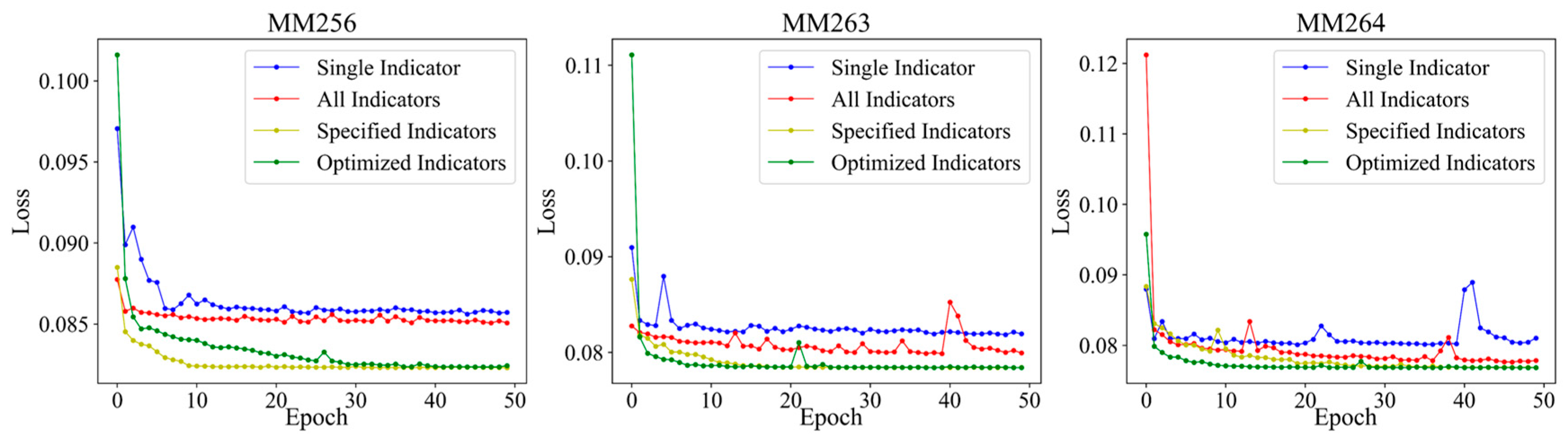 Sensors 23 02883 g012 Sensors 23 02883 g012