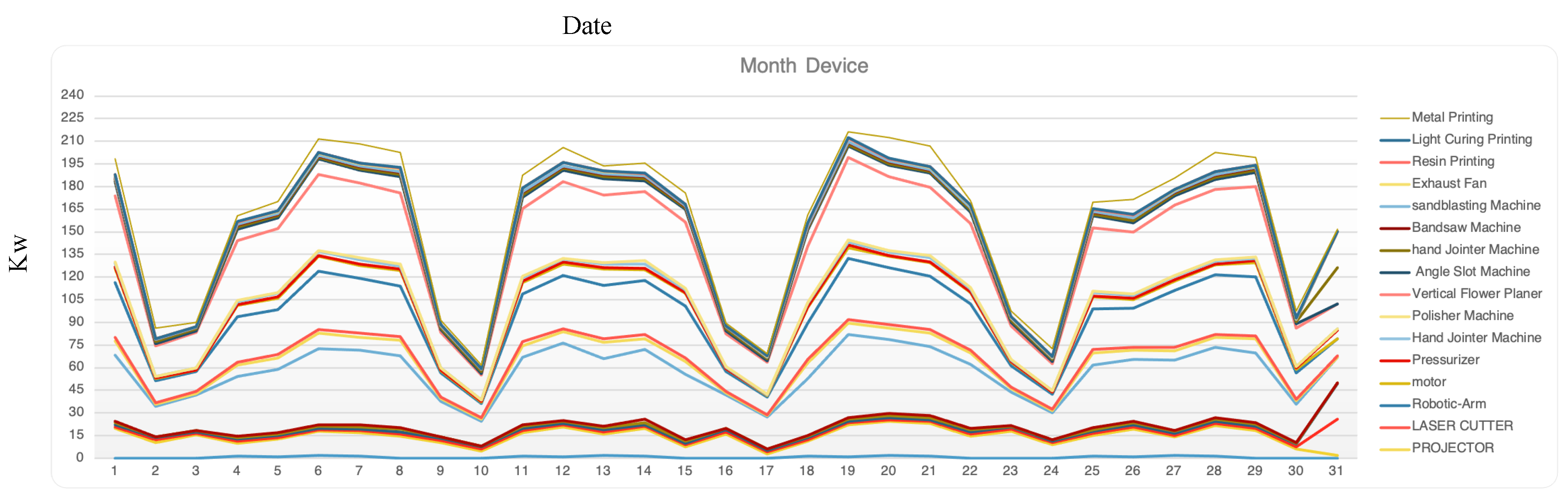 Sensors 23 02890 g008 Sensors 23 02890 g008