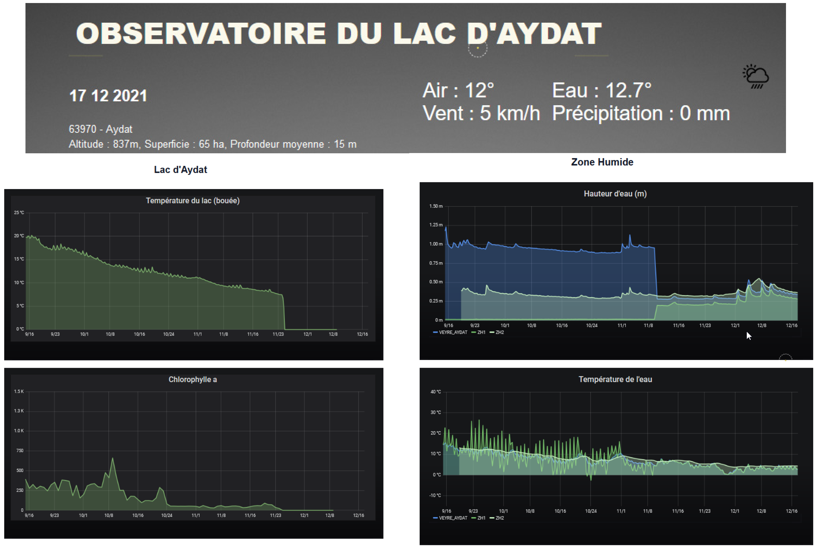 Sensors 23 02896 g012