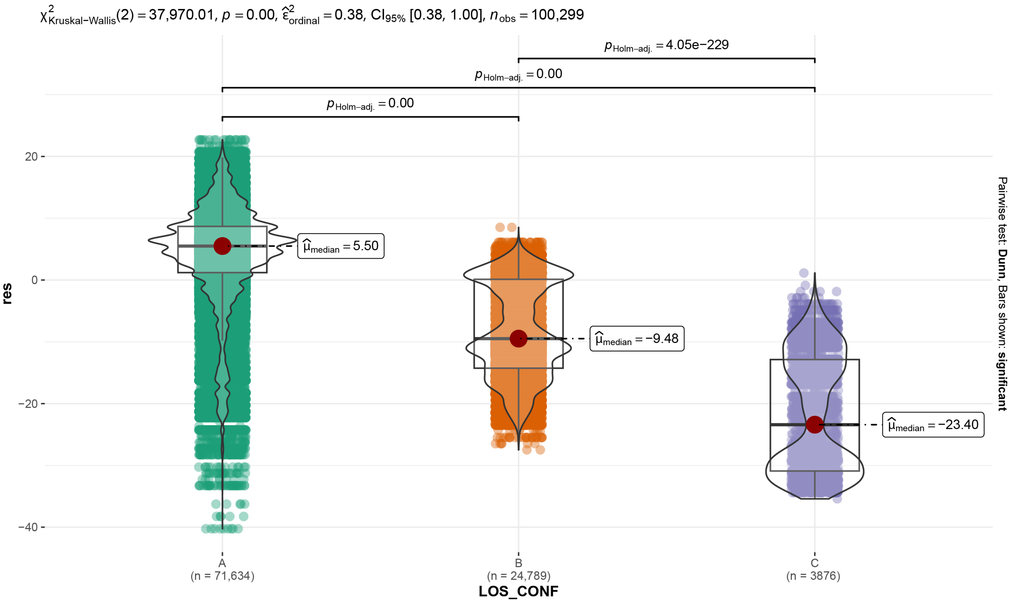 Sensors 23 02896 g019