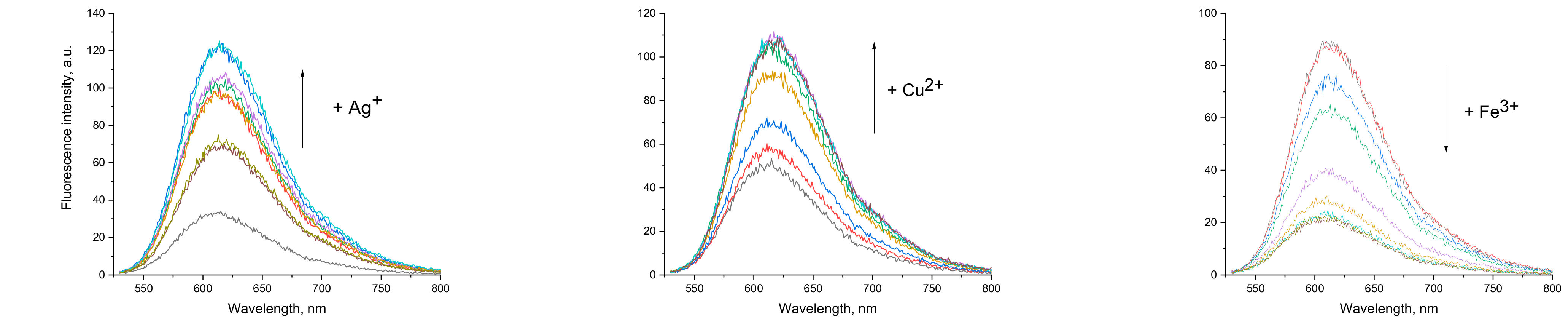 Sensors 23 02902 g006