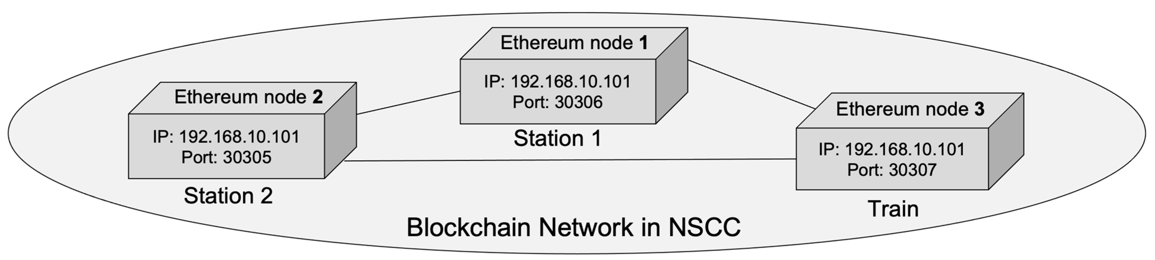 Sensors 23 02914 g009 Sensors 23 02914 g009