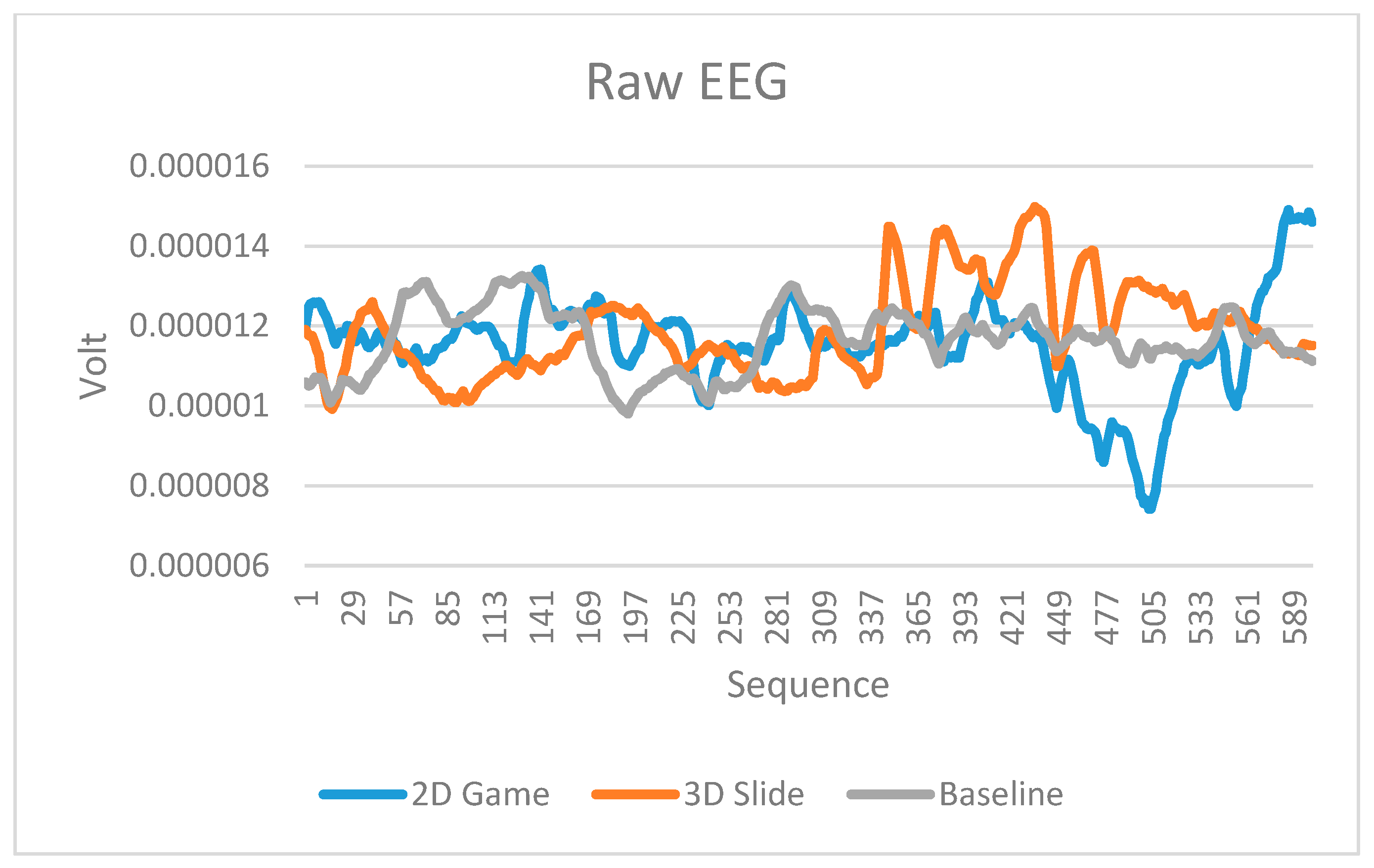 Sensors 23 02920 g007 Sensors 23 02920 g007