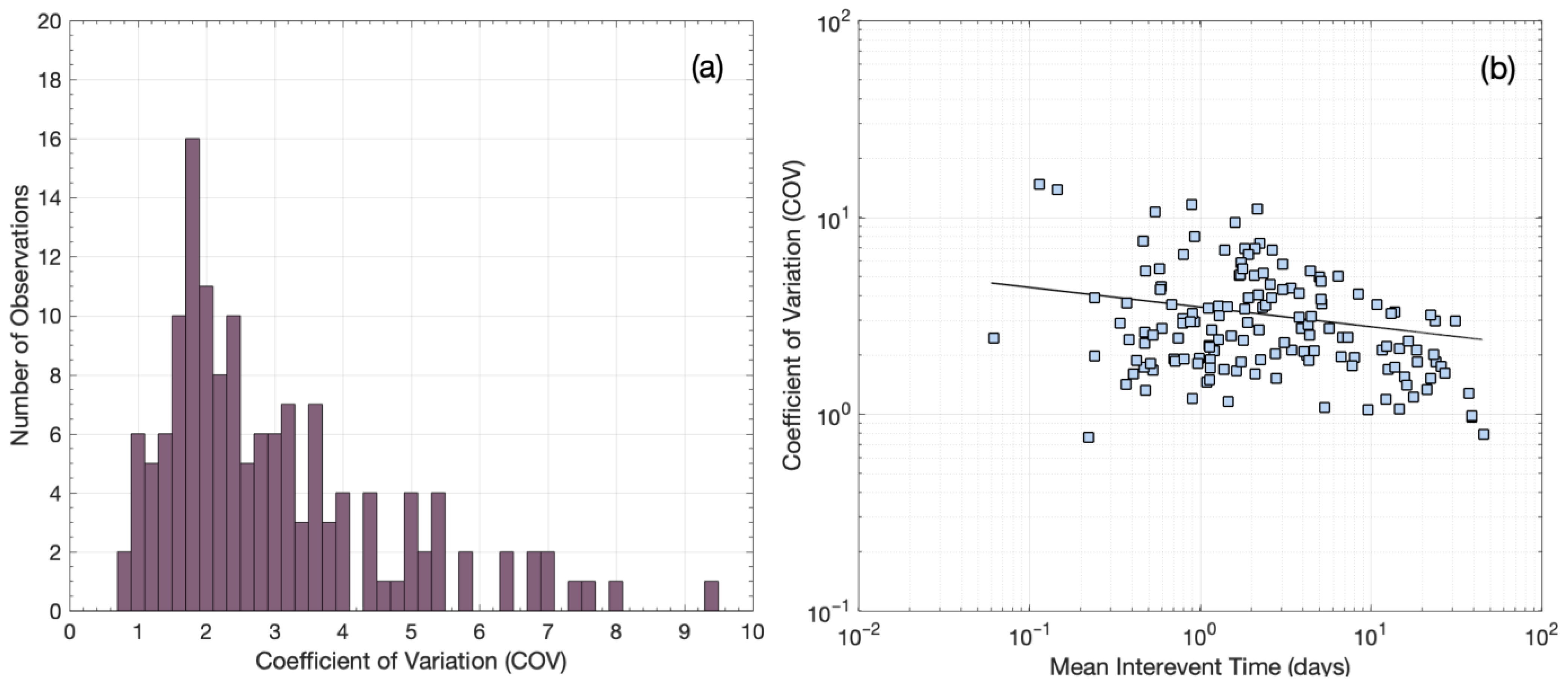 Sensors 23 02923 g012 Sensors 23 02923 g012