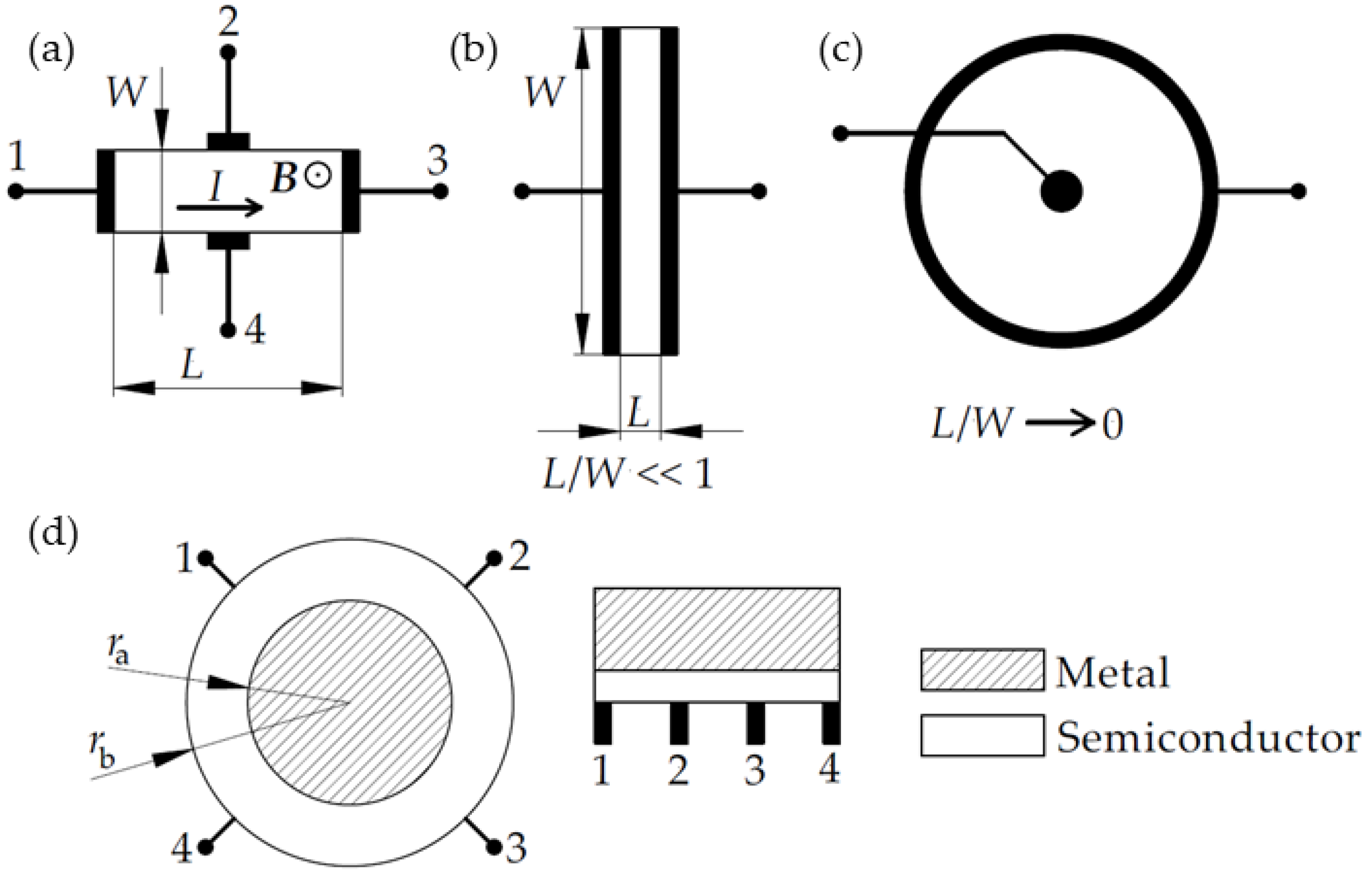 Sensors 23 02939 g002