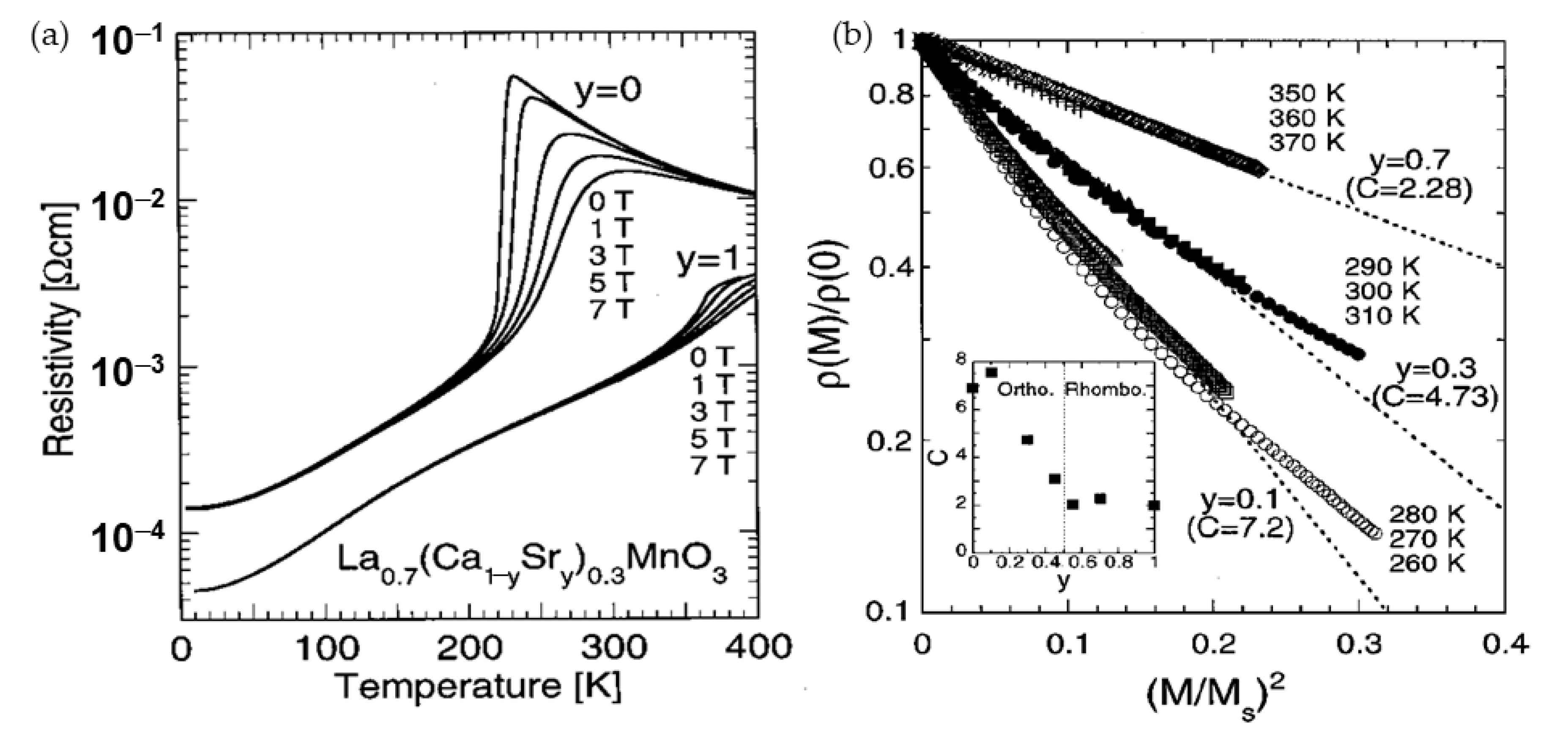 Sensors 23 02939 g004