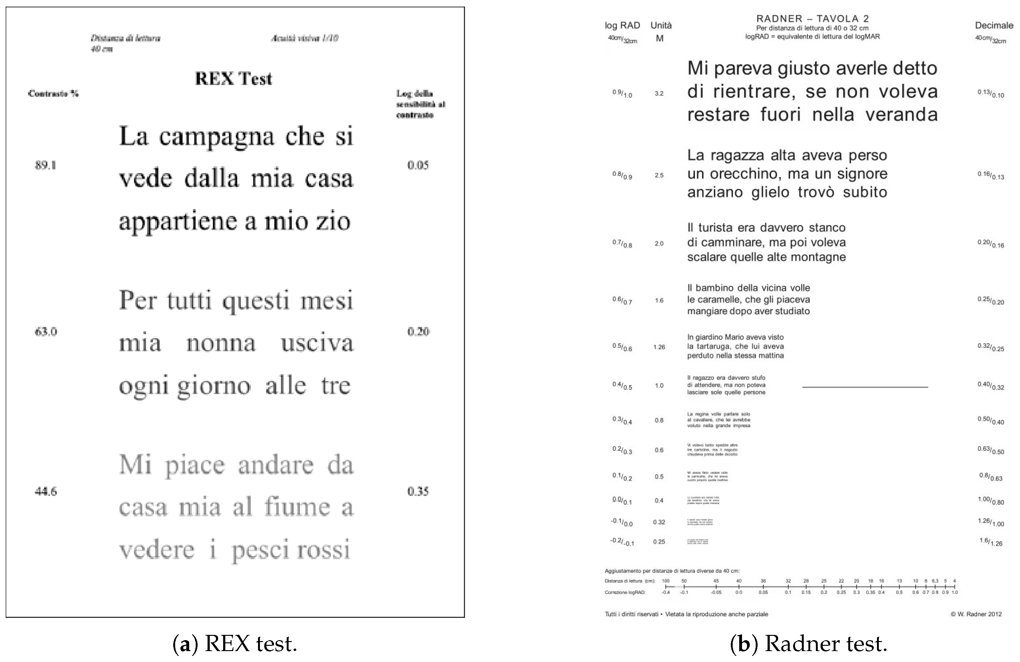 Sensors 23 02949 g003 Sensors 23 02949 g003