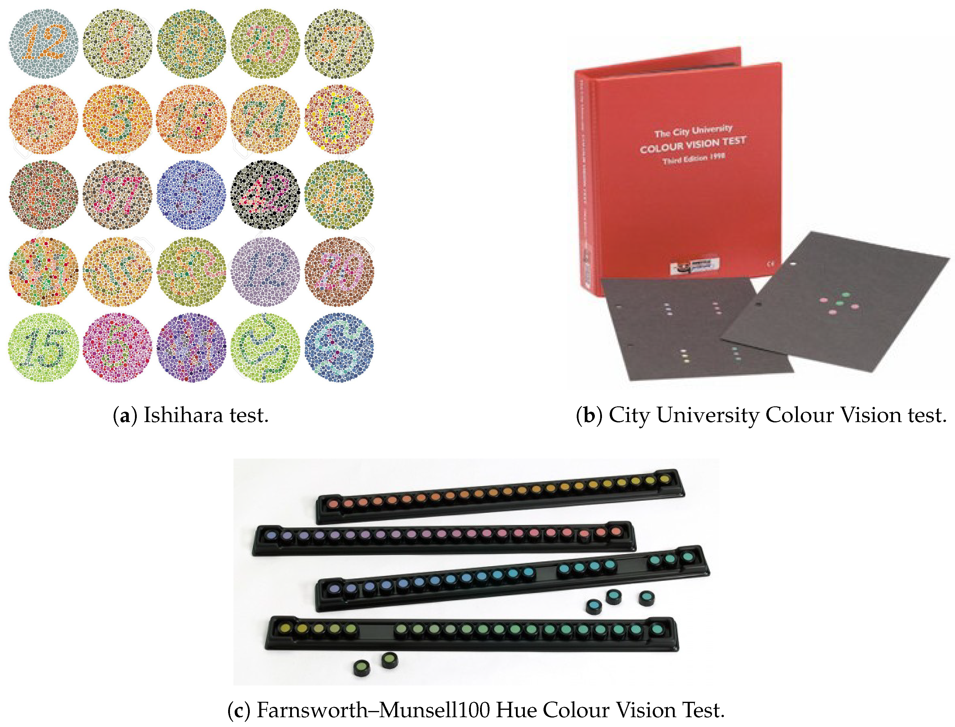 Sensors 23 02949 g004 Sensors 23 02949 g004