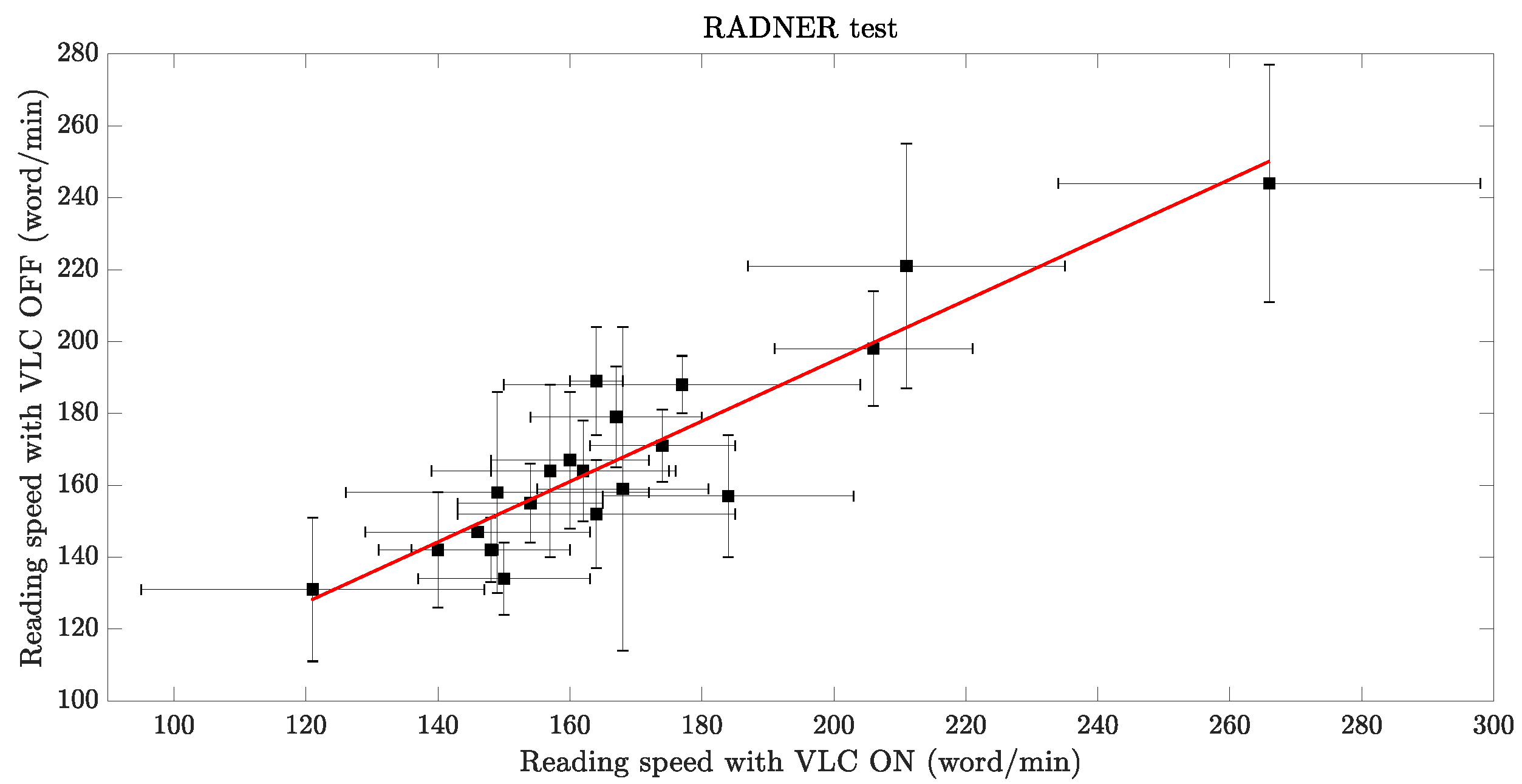 Sensors 23 02949 g007 Sensors 23 02949 g007
