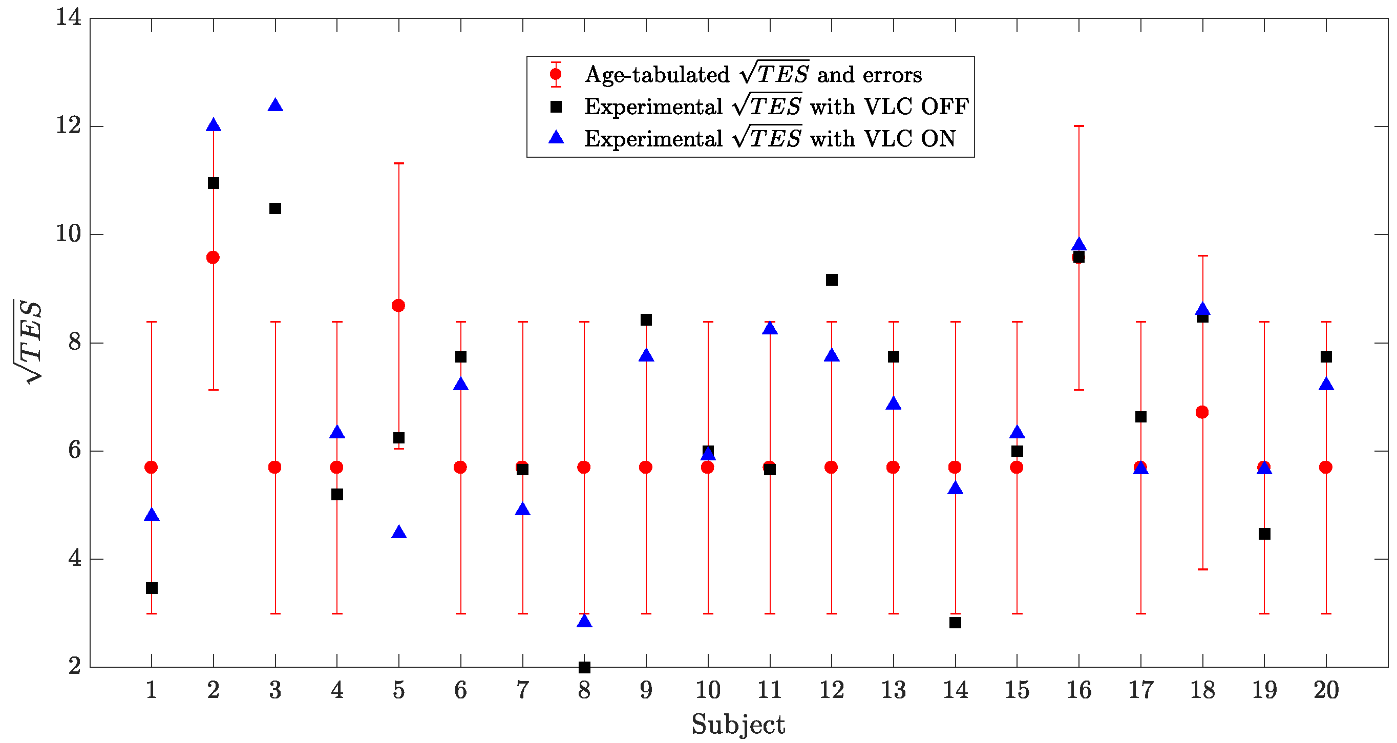Sensors 23 02949 g011 Sensors 23 02949 g011