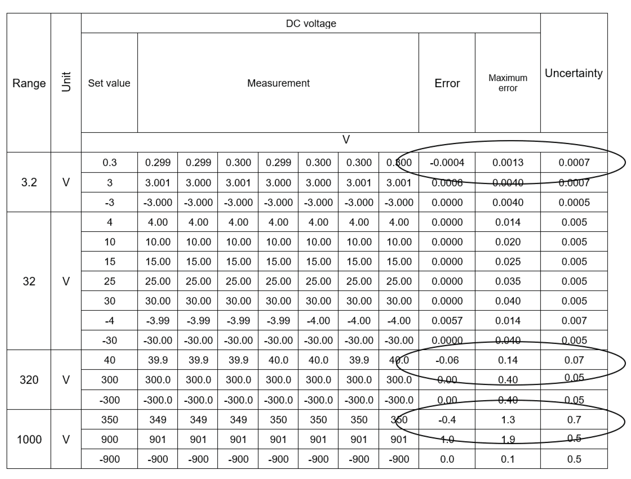 Sensors 23 02984 g012