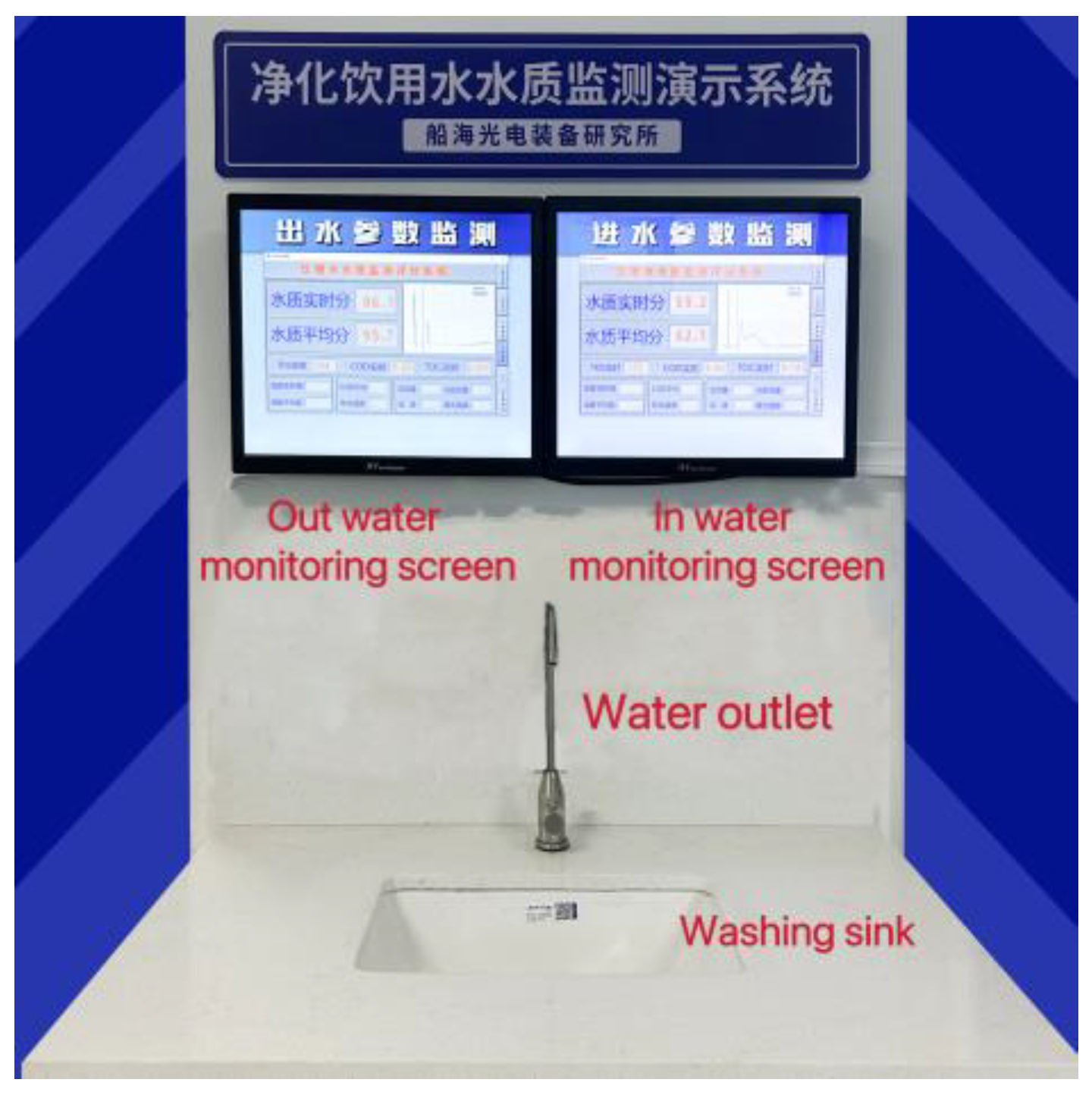 Sensors 23 02985 g004 Sensors 23 02985 g004