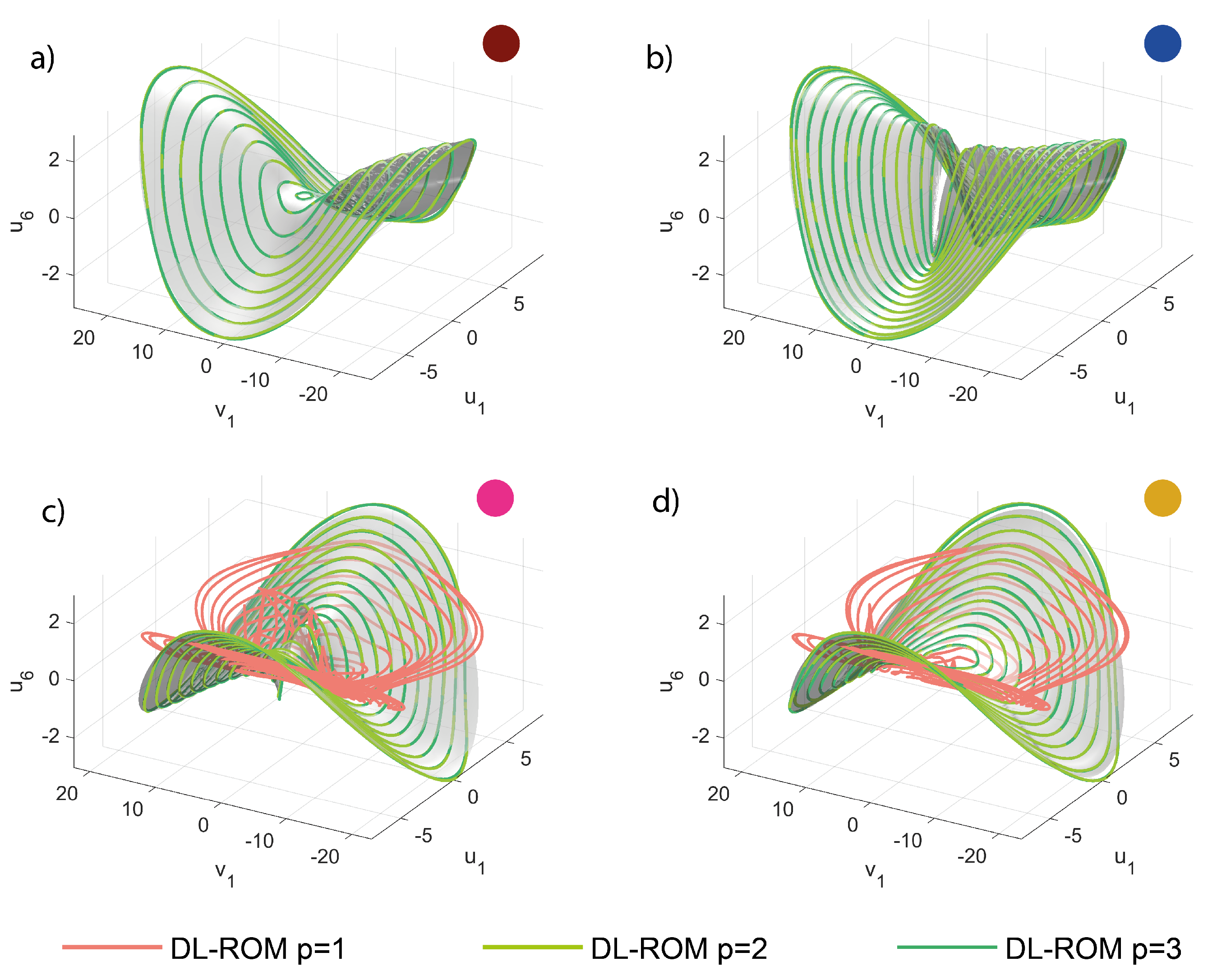 Sensors 23 03001 g013