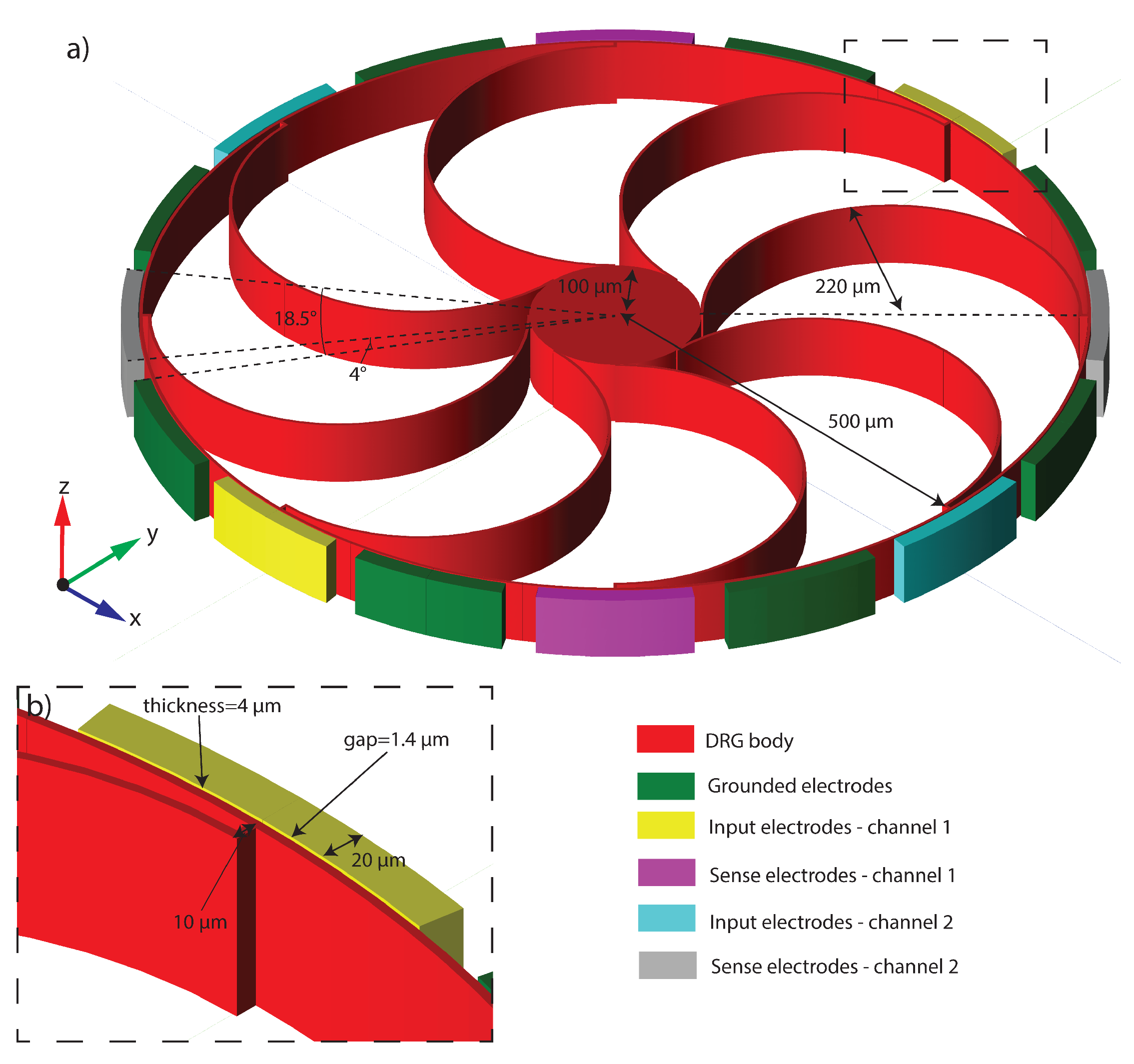 Sensors 23 03001 g016
