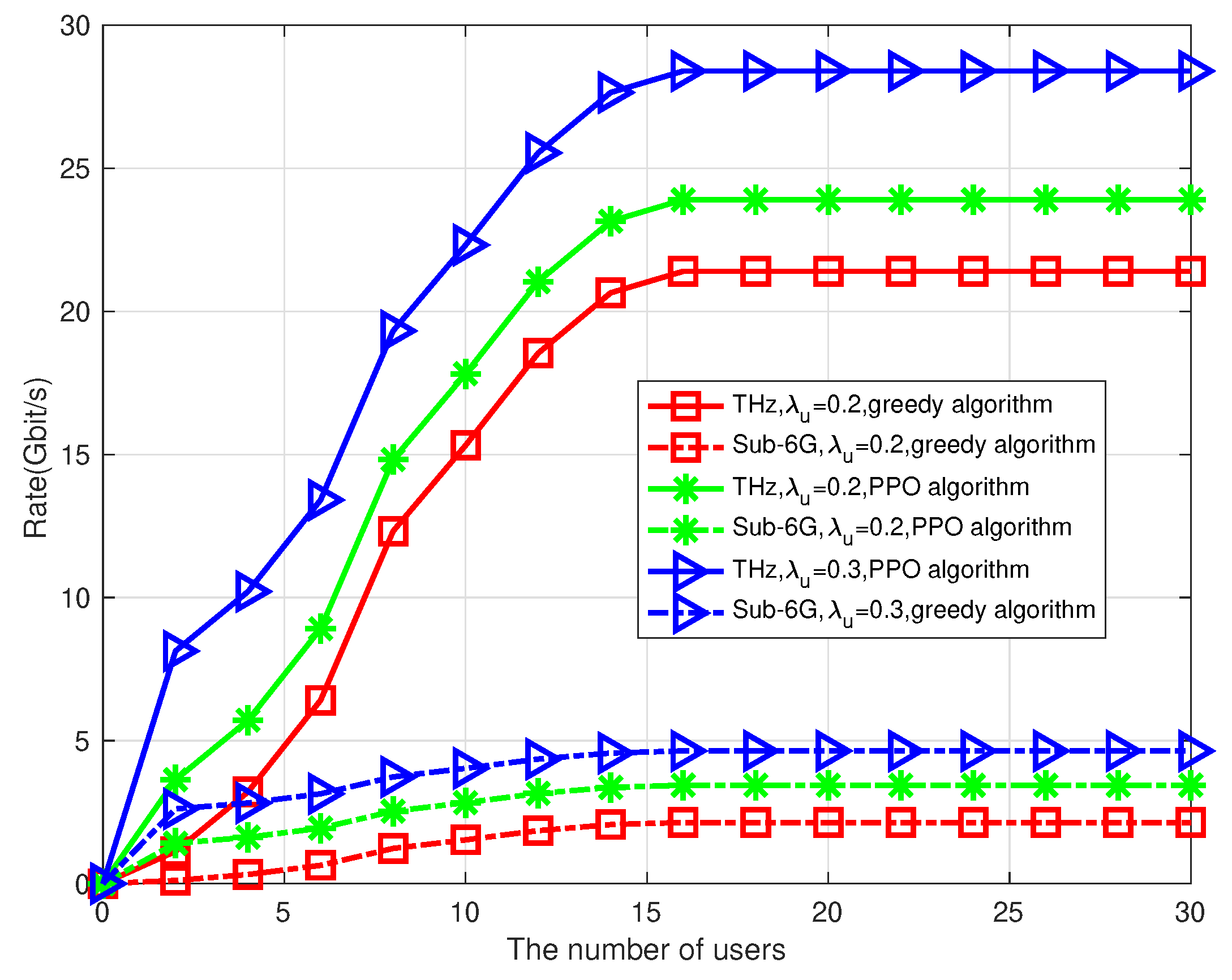 Sensors 23 03005 g006 Sensors 23 03005 g006