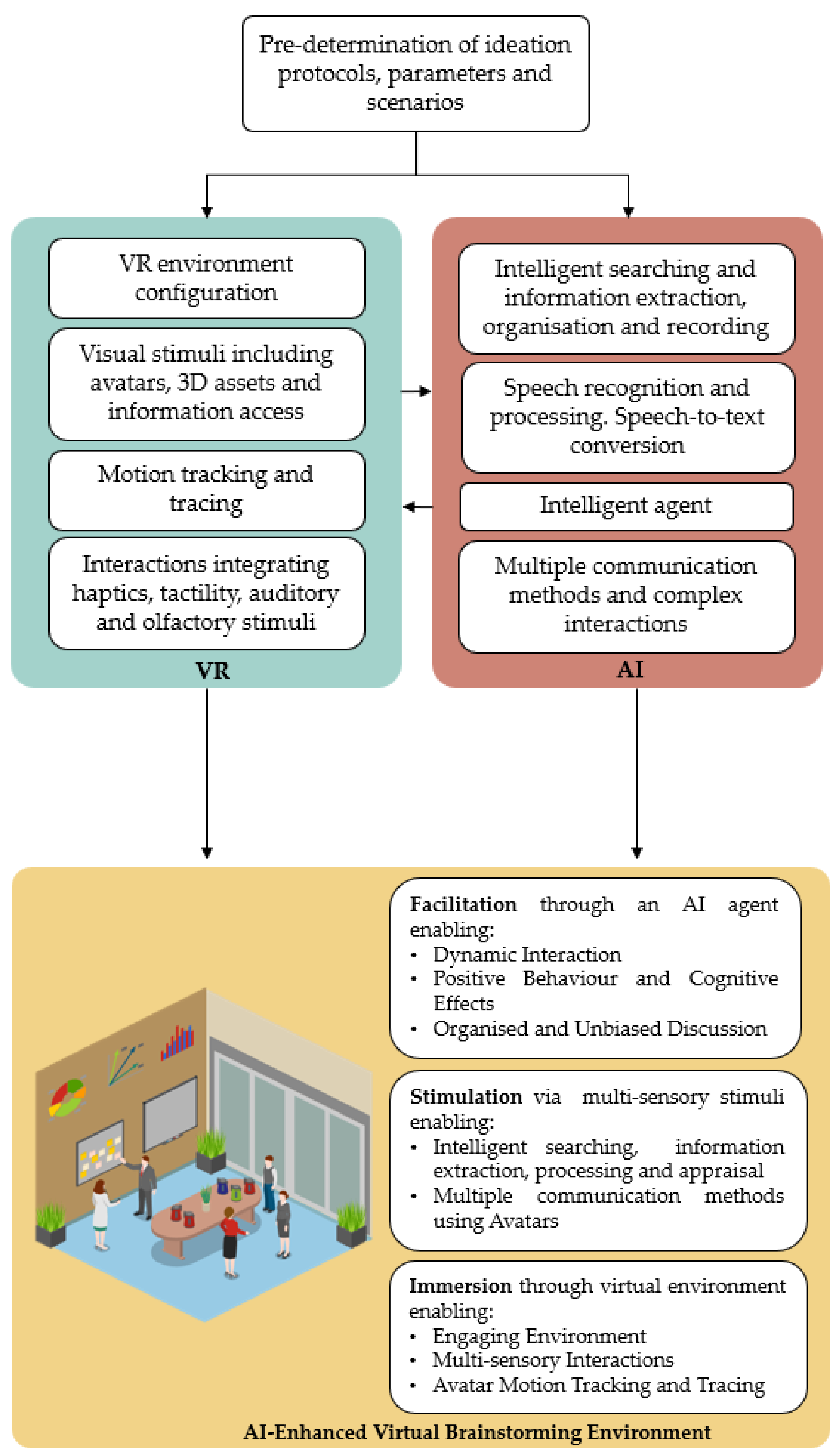 Sensors 23 03009 g005 Sensors 23 03009 g005