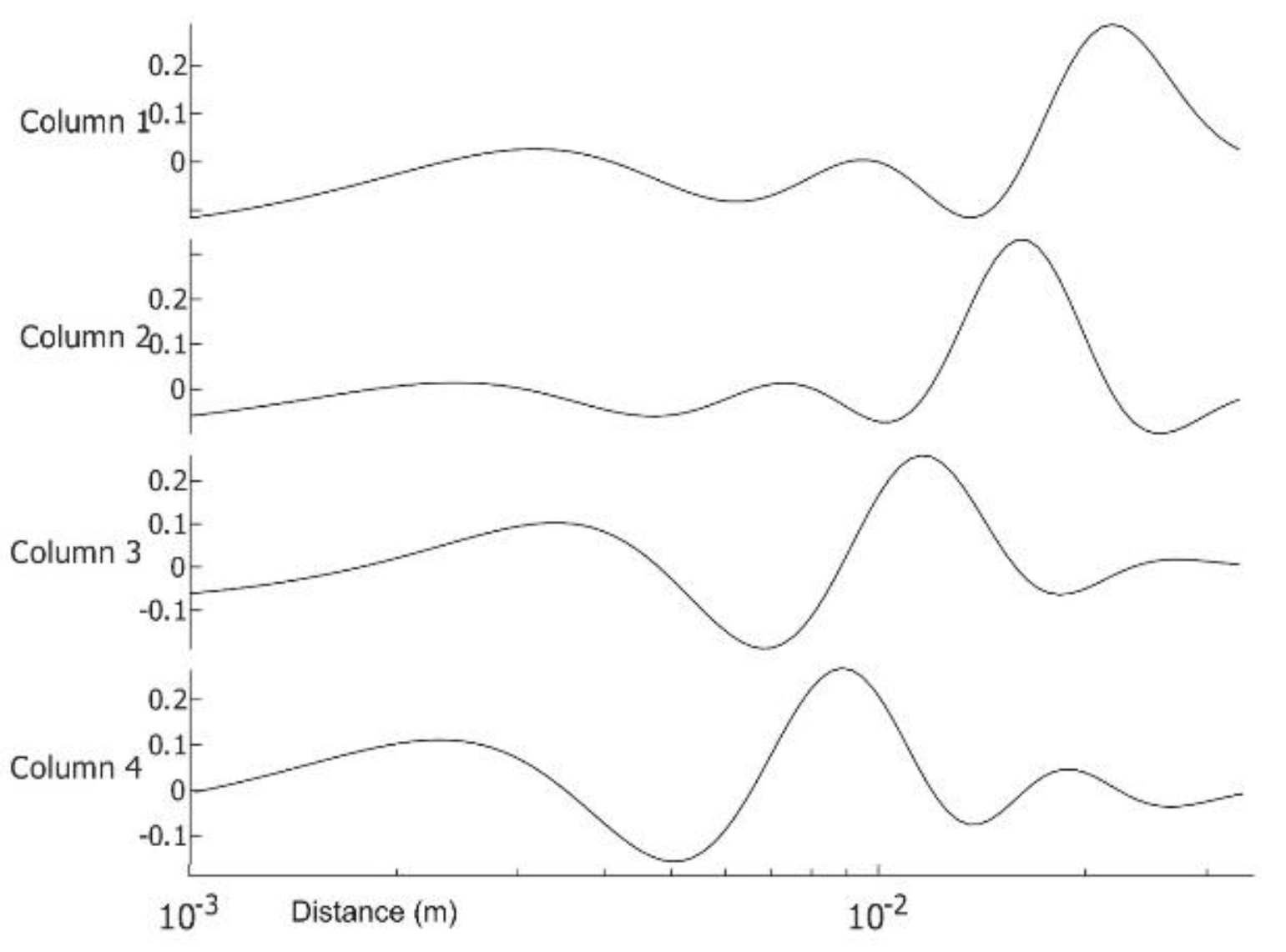 Sensors 23 03012 g005 Sensors 23 03012 g005